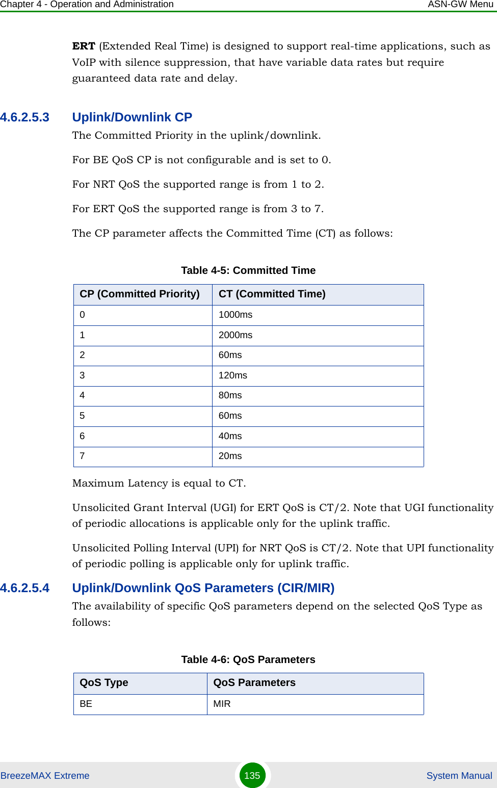 Chapter 4 - Operation and Administration ASN-GW MenuBreezeMAX Extreme 135  System ManualERT (Extended Real Time) is designed to support real-time applications, such as VoIP with silence suppression, that have variable data rates but require guaranteed data rate and delay.4.6.2.5.3 Uplink/Downlink CPThe Committed Priority in the uplink/downlink.For BE QoS CP is not configurable and is set to 0.For NRT QoS the supported range is from 1 to 2.For ERT QoS the supported range is from 3 to 7.The CP parameter affects the Committed Time (CT) as follows:Maximum Latency is equal to CT.Unsolicited Grant Interval (UGI) for ERT QoS is CT/2. Note that UGI functionality of periodic allocations is applicable only for the uplink traffic.Unsolicited Polling Interval (UPI) for NRT QoS is CT/2. Note that UPI functionality of periodic polling is applicable only for uplink traffic.4.6.2.5.4 Uplink/Downlink QoS Parameters (CIR/MIR)The availability of specific QoS parameters depend on the selected QoS Type as follows:Table 4-5: Committed TimeCP (Committed Priority) CT (Committed Time)0 1000ms1 2000ms260ms3 120ms480ms560ms640ms720msTable 4-6: QoS ParametersQoS Type QoS ParametersBE MIR