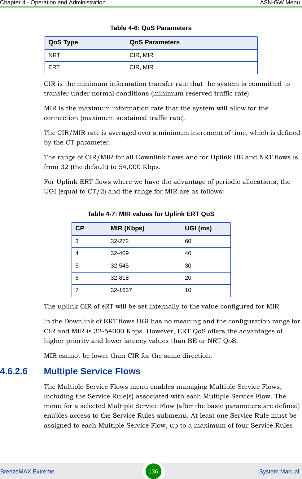 Chapter 4 - Operation and Administration ASN-GW MenuBreezeMAX Extreme 136  System ManualCIR is the minimum information transfer rate that the system is committed to transfer under normal conditions (minimum reserved traffic rate). MIR is the maximum information rate that the system will allow for the connection (maximum sustained traffic rate). The CIR/MIR rate is averaged over a minimum increment of time, which is defined by the CT parameter.The range of CIR/MIR for all Downlink flows and for Uplink BE and NRT flows is from 32 (the default) to 54,000 Kbps.For Uplink ERT flows where we have the advantage of periodic allocations, the UGI (equal to CT/2) and the range for MIR are as follows:The uplink CIR of eRT will be set internally to the value configured for MIR In the Downlink of ERT flows UGI has no meaning and the configuration range for CIR and MIR is 32-54000 Kbps. However, ERT QoS offers the advantages of higher priority and lower latency values than BE or NRT QoS.MIR cannot be lower than CIR for the same direction.4.6.2.6 Multiple Service FlowsThe Multiple Service Flows menu enables managing Multiple Service Flows, including the Service Rule(s) associated with each Multiple Service Flow. The menu for a selected Multiple Service Flow (after the basic parameters are defined) enables access to the Service Rules submenu. At least one Service Rule must be assigned to each Multiple Service Flow, up to a maximum of four Service Rules NRT CIR, MIRERT CIR, MIRTable 4-7: MIR values for Uplink ERT QoSCP MIR (Kbps) UGI (ms)3 32-272 604 32-409 405 32-545 306 32-818 207 32-1637 10Table 4-6: QoS ParametersQoS Type QoS Parameters