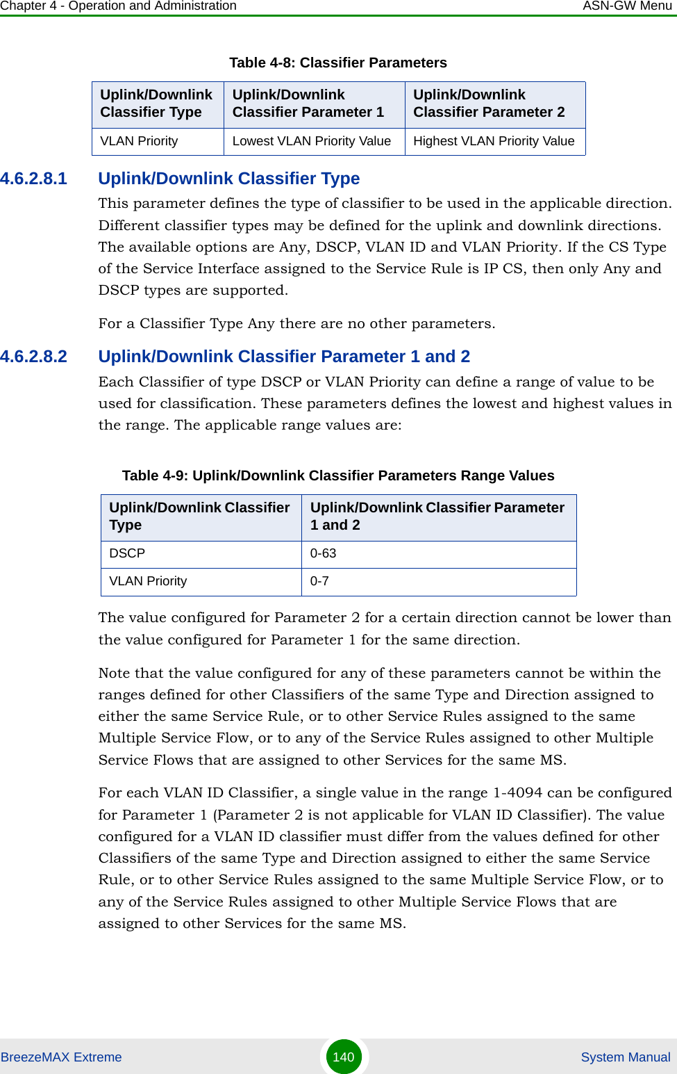 Chapter 4 - Operation and Administration ASN-GW MenuBreezeMAX Extreme 140  System Manual4.6.2.8.1 Uplink/Downlink Classifier TypeThis parameter defines the type of classifier to be used in the applicable direction. Different classifier types may be defined for the uplink and downlink directions. The available options are Any, DSCP, VLAN ID and VLAN Priority. If the CS Type of the Service Interface assigned to the Service Rule is IP CS, then only Any and DSCP types are supported.For a Classifier Type Any there are no other parameters.4.6.2.8.2 Uplink/Downlink Classifier Parameter 1 and 2Each Classifier of type DSCP or VLAN Priority can define a range of value to be used for classification. These parameters defines the lowest and highest values in the range. The applicable range values are:The value configured for Parameter 2 for a certain direction cannot be lower than the value configured for Parameter 1 for the same direction.Note that the value configured for any of these parameters cannot be within the ranges defined for other Classifiers of the same Type and Direction assigned to either the same Service Rule, or to other Service Rules assigned to the same Multiple Service Flow, or to any of the Service Rules assigned to other Multiple Service Flows that are assigned to other Services for the same MS. For each VLAN ID Classifier, a single value in the range 1-4094 can be configured for Parameter 1 (Parameter 2 is not applicable for VLAN ID Classifier). The value configured for a VLAN ID classifier must differ from the values defined for other Classifiers of the same Type and Direction assigned to either the same Service Rule, or to other Service Rules assigned to the same Multiple Service Flow, or to any of the Service Rules assigned to other Multiple Service Flows that are assigned to other Services for the same MS.VLAN Priority Lowest VLAN Priority Value Highest VLAN Priority ValueTable 4-9: Uplink/Downlink Classifier Parameters Range ValuesUplink/Downlink Classifier Type Uplink/Downlink Classifier Parameter 1 and 2DSCP 0-63VLAN Priority 0-7Table 4-8: Classifier ParametersUplink/Downlink Classifier Type Uplink/Downlink Classifier Parameter 1 Uplink/Downlink Classifier Parameter 2