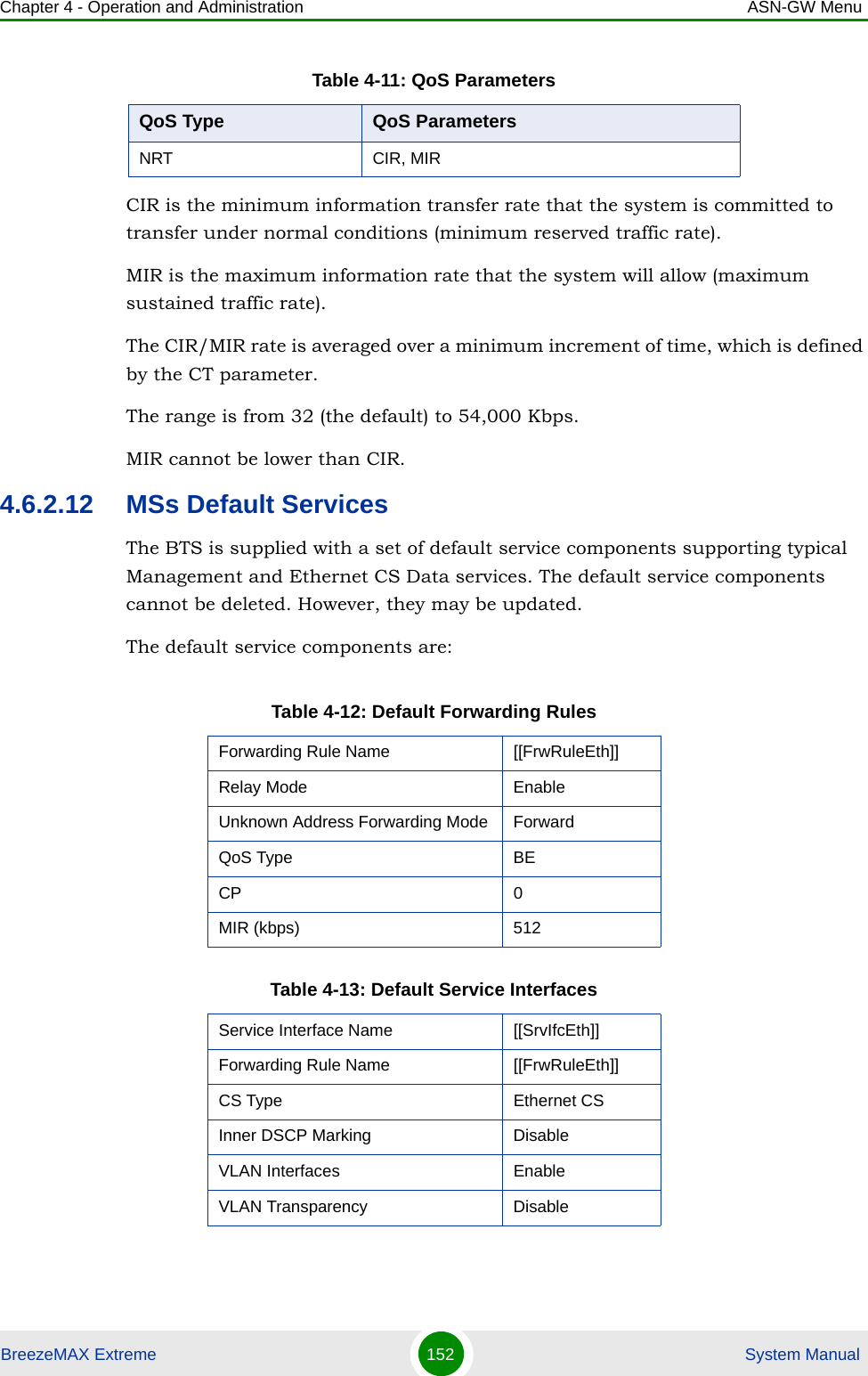 Chapter 4 - Operation and Administration ASN-GW MenuBreezeMAX Extreme 152  System ManualCIR is the minimum information transfer rate that the system is committed to transfer under normal conditions (minimum reserved traffic rate). MIR is the maximum information rate that the system will allow (maximum sustained traffic rate). The CIR/MIR rate is averaged over a minimum increment of time, which is defined by the CT parameter.The range is from 32 (the default) to 54,000 Kbps.MIR cannot be lower than CIR.4.6.2.12 MSs Default ServicesThe BTS is supplied with a set of default service components supporting typical Management and Ethernet CS Data services. The default service components cannot be deleted. However, they may be updated.The default service components are:NRT CIR, MIRTable 4-12: Default Forwarding RulesForwarding Rule Name  [[FrwRuleEth]]Relay Mode EnableUnknown Address Forwarding Mode ForwardQoS Type BECP 0MIR (kbps) 512Table 4-13: Default Service InterfacesService Interface Name [[SrvIfcEth]]Forwarding Rule Name [[FrwRuleEth]]CS Type Ethernet CSInner DSCP Marking DisableVLAN Interfaces EnableVLAN Transparency DisableTable 4-11: QoS ParametersQoS Type QoS Parameters