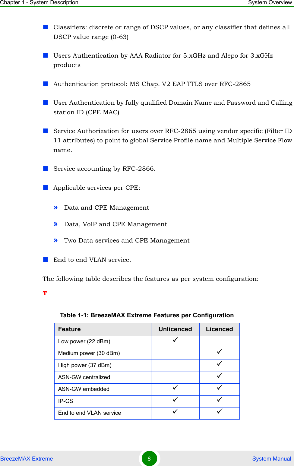 Chapter 1 - System Description System OverviewBreezeMAX Extreme 8 System ManualClassifiers: discrete or range of DSCP values, or any classifier that defines all DSCP value range (0-63)Users Authentication by AAA Radiator for 5.xGHz and Alepo for 3.xGHz productsAuthentication protocol: MS Chap. V2 EAP TTLS over RFC-2865User Authentication by fully qualified Domain Name and Password and Calling station ID (CPE MAC)Service Authorization for users over RFC-2865 using vendor specific (Filter ID 11 attributes) to point to global Service Profile name and Multiple Service Flow name. Service accounting by RFC-2866.Applicable services per CPE:»Data and CPE Management»Data, VoIP and CPE Management»Two Data services and CPE ManagementEnd to end VLAN service.The following table describes the features as per system configuration:TTable 1-1: BreezeMAX Extreme Features per ConfigurationFeature Unlicenced LicencedLow power (22 dBm) Medium power (30 dBm) High power (37 dBm) ASN-GW centralized ASN-GW embedded IP-CS End to end VLAN service 