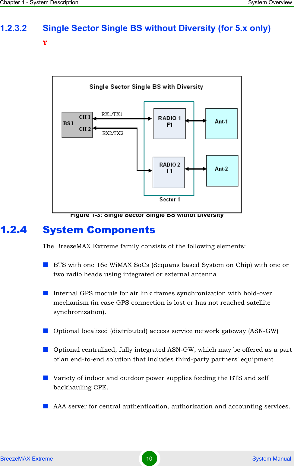 Chapter 1 - System Description System OverviewBreezeMAX Extreme 10  System Manual1.2.3.2 Single Sector Single BS without Diversity (for 5.x only)T1.2.4 System ComponentsThe BreezeMAX Extreme family consists of the following elements:BTS with one 16e WiMAX SoCs (Sequans based System on Chip) with one or two radio heads using integrated or external antennaInternal GPS module for air link frames synchronization with hold-over mechanism (in case GPS connection is lost or has not reached satellite synchronization). Optional localized (distributed) access service network gateway (ASN-GW)Optional centralized, fully integrated ASN-GW, which may be offered as a part of an end-to-end solution that includes third-party partners&apos; equipmentVariety of indoor and outdoor power supplies feeding the BTS and self backhauling CPE.AAA server for central authentication, authorization and accounting services.Figure 1-3: Single Sector Single BS withot Diversity