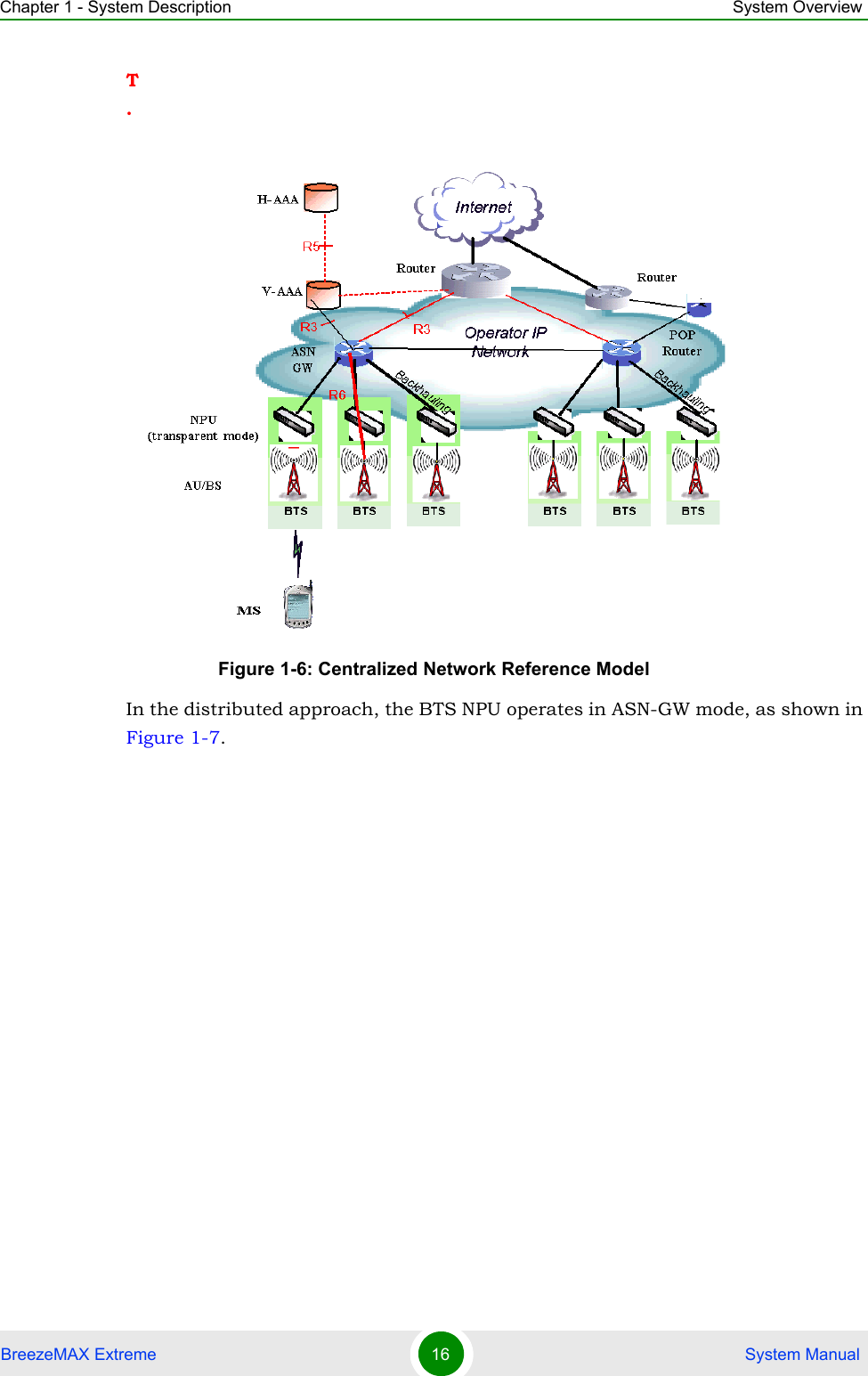 Chapter 1 - System Description System OverviewBreezeMAX Extreme 16  System ManualT.In the distributed approach, the BTS NPU operates in ASN-GW mode, as shown in Figure 1-7. Figure 1-6: Centralized Network Reference Model