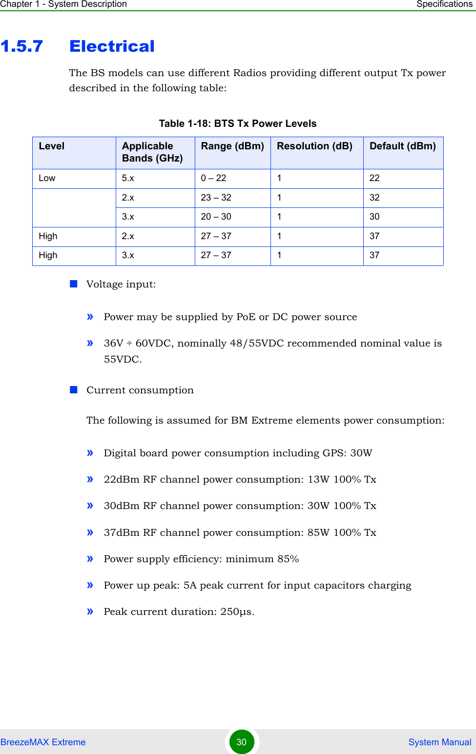 Chapter 1 - System Description SpecificationsBreezeMAX Extreme 30  System Manual1.5.7 ElectricalThe BS models can use different Radios providing different output Tx power described in the following table:Voltage input:»Power may be supplied by PoE or DC power source»36V ÷ 60VDC, nominally 48/55VDC recommended nominal value is 55VDC.Current consumptionThe following is assumed for BM Extreme elements power consumption:»Digital board power consumption including GPS: 30W»22dBm RF channel power consumption: 13W 100% Tx»30dBm RF channel power consumption: 30W 100% Tx»37dBm RF channel power consumption: 85W 100% Tx»Power supply efficiency: minimum 85%»Power up peak: 5A peak current for input capacitors charging»Peak current duration: 250μs.Table 1-18: BTS Tx Power LevelsLevel Applicable Bands (GHz)Range (dBm) Resolution (dB) Default (dBm)Low 5.x 0 – 22 1 222.x  23 – 32 1 323.x 20 – 30 1 30High 2.x  27 – 37 1 37High 3.x 27 – 37 1 37