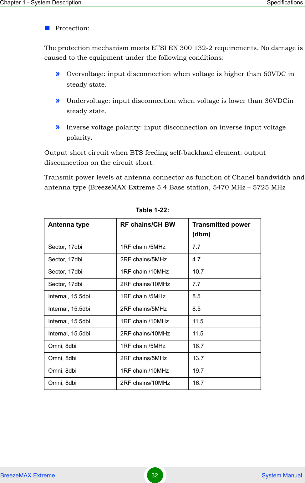 Chapter 1 - System Description SpecificationsBreezeMAX Extreme 32  System ManualProtection:The protection mechanism meets ETSI EN 300 132-2 requirements. No damage is caused to the equipment under the following conditions: »Overvoltage: input disconnection when voltage is higher than 60VDC in steady state.»Undervoltage: input disconnection when voltage is lower than 36VDCin steady state.»Inverse voltage polarity: input disconnection on inverse input voltage polarity.Output short circuit when BTS feeding self-backhaul element: output disconnection on the circuit short.Transmit power levels at antenna connector as function of Chanel bandwidth and antenna type (BreezeMAX Extreme 5.4 Base station, 5470 MHz – 5725 MHzTable 1-22: Antenna type RF chains/CH BW Transmitted power(dbm)Sector, 17dbi 1RF chain /5MHz 7.7Sector, 17dbi 2RF chains/5MHz 4.7Sector, 17dbi 1RF chain /10MHz 10.7Sector, 17dbi 2RF chains/10MHz 7.7Internal, 15.5dbi 1RF chain /5MHz 8.5Internal, 15.5dbi 2RF chains/5MHz 8.5Internal, 15.5dbi 1RF chain /10MHz 11.5Internal, 15.5dbi 2RF chains/10MHz 11.5Omni, 8dbi 1RF chain /5MHz 16.7Omni, 8dbi 2RF chains/5MHz 13.7Omni, 8dbi 1RF chain /10MHz 19.7Omni, 8dbi 2RF chains/10MHz 16.7