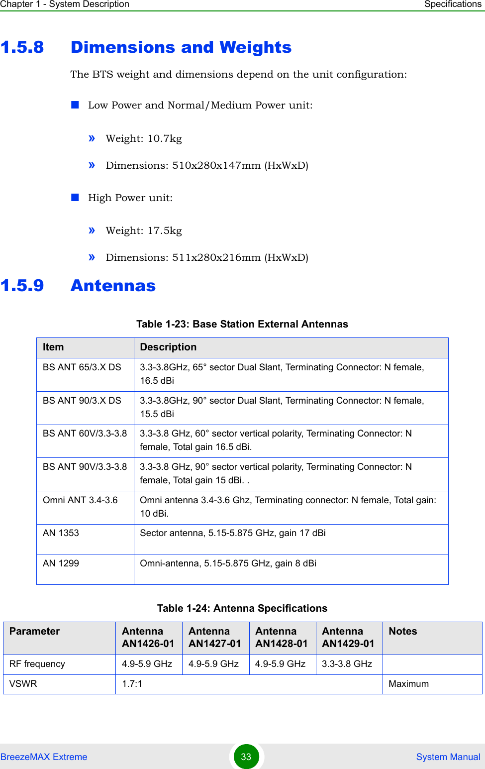 Chapter 1 - System Description SpecificationsBreezeMAX Extreme 33  System Manual1.5.8 Dimensions and WeightsThe BTS weight and dimensions depend on the unit configuration:Low Power and Normal/Medium Power unit: »Weight: 10.7kg »Dimensions: 510x280x147mm (HxWxD)High Power unit: »Weight: 17.5kg»Dimensions: 511x280x216mm (HxWxD)1.5.9 AntennasTable 1-23: Base Station External AntennasItem DescriptionBS ANT 65/3.X DS 3.3-3.8GHz, 65° sector Dual Slant, Terminating Connector: N female, 16.5 dBiBS ANT 90/3.X DS 3.3-3.8GHz, 90° sector Dual Slant, Terminating Connector: N female, 15.5 dBiBS ANT 60V/3.3-3.8 3.3-3.8 GHz, 60° sector vertical polarity, Terminating Connector: N female, Total gain 16.5 dBi. BS ANT 90V/3.3-3.8 3.3-3.8 GHz, 90° sector vertical polarity, Terminating Connector: N female, Total gain 15 dBi. .Omni ANT 3.4-3.6 Omni antenna 3.4-3.6 Ghz, Terminating connector: N female, Total gain: 10 dBi. AN 1353 Sector antenna, 5.15-5.875 GHz, gain 17 dBiAN 1299 Omni-antenna, 5.15-5.875 GHz, gain 8 dBiTable 1-24: Antenna SpecificationsParameter Antenna AN1426-01Antenna AN1427-01Antenna AN1428-01Antenna AN1429-01NotesRF frequency  4.9-5.9 GHz 4.9-5.9 GHz 4.9-5.9 GHz 3.3-3.8 GHzVSWR 1.7:1 Maximum