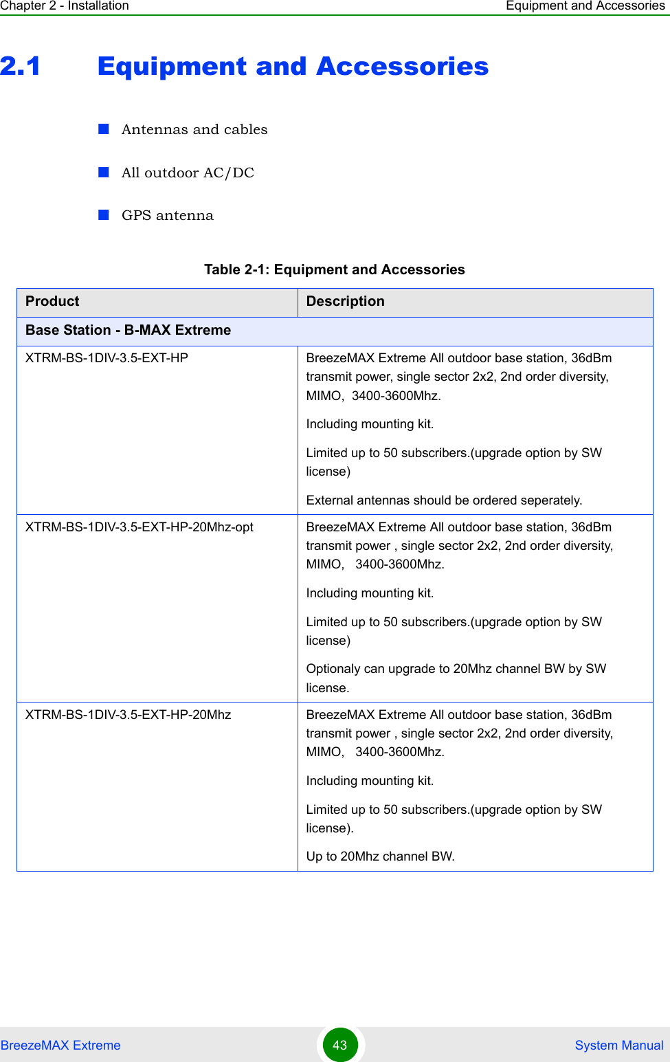 Chapter 2 - Installation Equipment and AccessoriesBreezeMAX Extreme 43  System Manual2.1 Equipment and AccessoriesAntennas and cablesAll outdoor AC/DCGPS antennaTable 2-1: Equipment and AccessoriesProduct  DescriptionBase Station - B-MAX ExtremeXTRM-BS-1DIV-3.5-EXT-HP   BreezeMAX Extreme All outdoor base station, 36dBm transmit power, single sector 2x2, 2nd order diversity, MIMO,  3400-3600Mhz. Including mounting kit.Limited up to 50 subscribers.(upgrade option by SW license)External antennas should be ordered seperately.XTRM-BS-1DIV-3.5-EXT-HP-20Mhz-opt BreezeMAX Extreme All outdoor base station, 36dBm transmit power , single sector 2x2, 2nd order diversity, MIMO,   3400-3600Mhz. Including mounting kit.Limited up to 50 subscribers.(upgrade option by SW license)Optionaly can upgrade to 20Mhz channel BW by SW license. XTRM-BS-1DIV-3.5-EXT-HP-20Mhz BreezeMAX Extreme All outdoor base station, 36dBm transmit power , single sector 2x2, 2nd order diversity, MIMO,   3400-3600Mhz. Including mounting kit.Limited up to 50 subscribers.(upgrade option by SW license).Up to 20Mhz channel BW.  