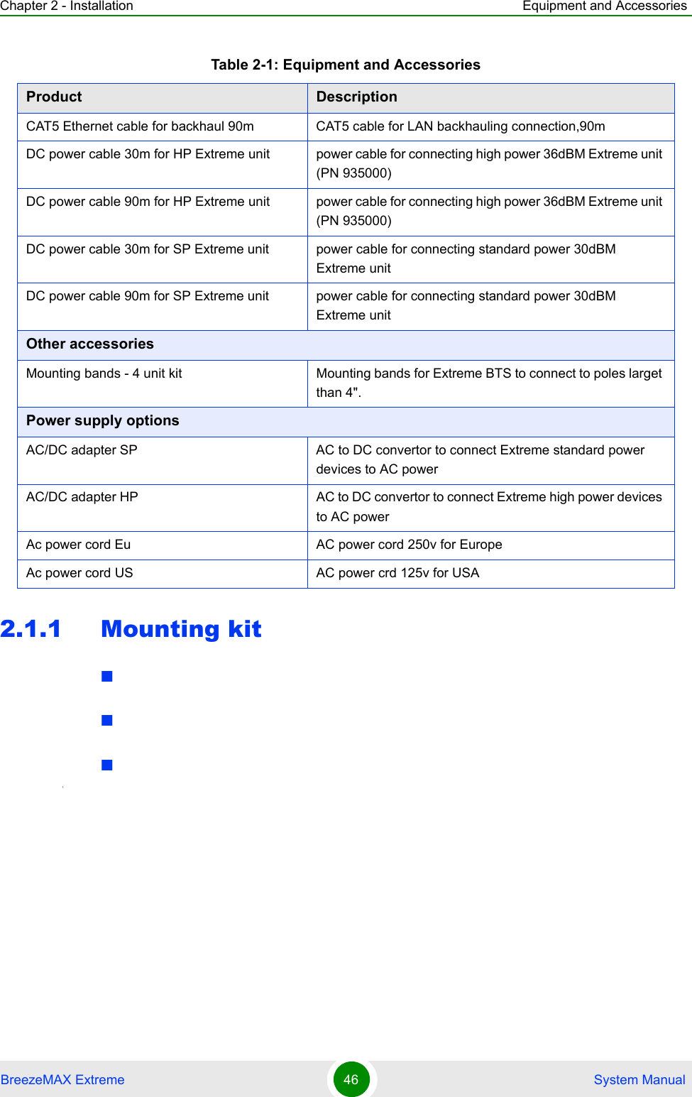 Chapter 2 - Installation Equipment and AccessoriesBreezeMAX Extreme 46  System Manual2.1.1 Mounting kitCAT5 Ethernet cable for backhaul 90m CAT5 cable for LAN backhauling connection,90mDC power cable 30m for HP Extreme unit power cable for connecting high power 36dBM Extreme unit (PN 935000)DC power cable 90m for HP Extreme unit power cable for connecting high power 36dBM Extreme unit (PN 935000)DC power cable 30m for SP Extreme unit power cable for connecting standard power 30dBM Extreme unit DC power cable 90m for SP Extreme unit power cable for connecting standard power 30dBM Extreme unit Other accessoriesMounting bands - 4 unit kit Mounting bands for Extreme BTS to connect to poles larget than 4&quot;.Power supply optionsAC/DC adapter SP AC to DC convertor to connect Extreme standard power devices to AC powerAC/DC adapter HP AC to DC convertor to connect Extreme high power devices to AC powerAc power cord Eu AC power cord 250v for EuropeAc power cord US AC power crd 125v for USATable 2-1: Equipment and AccessoriesProduct  DescriptionI