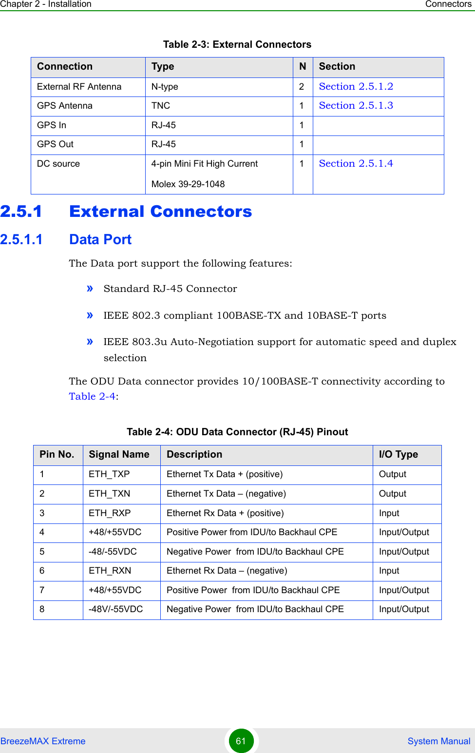 Chapter 2 - Installation ConnectorsBreezeMAX Extreme 61  System Manual2.5.1 External Connectors2.5.1.1 Data PortThe Data port support the following features:»Standard RJ-45 Connector »IEEE 802.3 compliant 100BASE-TX and 10BASE-T ports»IEEE 803.3u Auto-Negotiation support for automatic speed and duplex selectionThe ODU Data connector provides 10/100BASE-T connectivity according to Table 2-4:External RF Antenna  N-type 2 Section 2.5.1.2GPS Antenna TNC 1 Section 2.5.1.3GPS In RJ-45 1GPS Out RJ-45 1DC source 4-pin Mini Fit High CurrentMolex 39-29-10481Section 2.5.1.4Table 2-4: ODU Data Connector (RJ-45) PinoutPin No. Signal Name Description I/O Type1 ETH_TXP Ethernet Tx Data + (positive) Output2 ETH_TXN Ethernet Tx Data – (negative) Output3 ETH_RXP Ethernet Rx Data + (positive) Input4 +48/+55VDC  Positive Power from IDU/to Backhaul CPE  Input/Output5 -48/-55VDC Negative Power  from IDU/to Backhaul CPE Input/Output6 ETH_RXN Ethernet Rx Data – (negative) Input7 +48/+55VDC Positive Power  from IDU/to Backhaul CPE Input/Output8 -48V/-55VDC Negative Power  from IDU/to Backhaul CPE Input/OutputTable 2-3: External ConnectorsConnection Type NSection