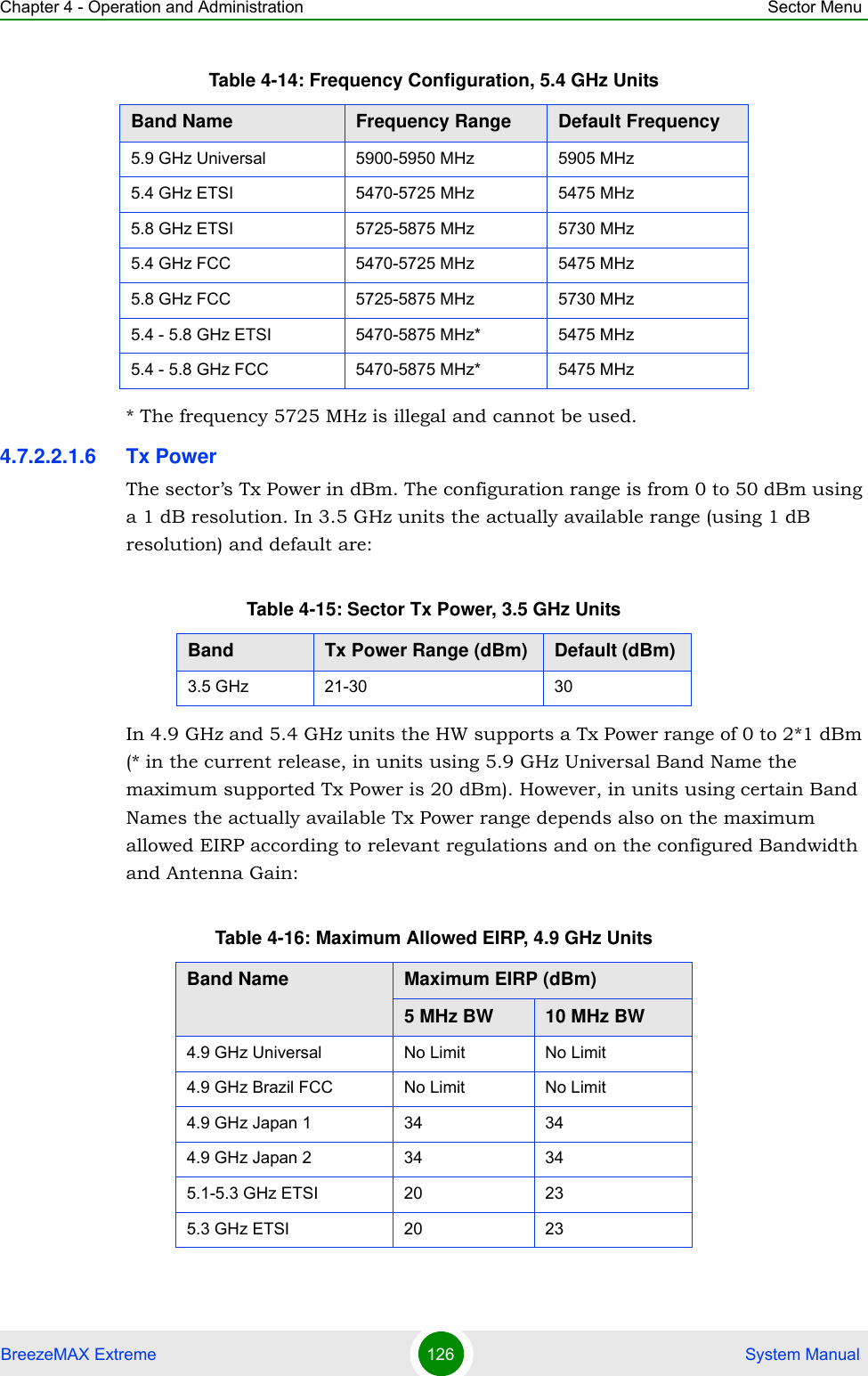 Chapter 4 - Operation and Administration Sector MenuBreezeMAX Extreme 126  System Manual* The frequency 5725 MHz is illegal and cannot be used.4.7.2.2.1.6 Tx PowerThe sector’s Tx Power in dBm. The configuration range is from 0 to 50 dBm using a 1 dB resolution. In 3.5 GHz units the actually available range (using 1 dB resolution) and default are:In 4.9 GHz and 5.4 GHz units the HW supports a Tx Power range of 0 to 2*1 dBm (* in the current release, in units using 5.9 GHz Universal Band Name the maximum supported Tx Power is 20 dBm). However, in units using certain Band Names the actually available Tx Power range depends also on the maximum allowed EIRP according to relevant regulations and on the configured Bandwidth and Antenna Gain:5.9 GHz Universal 5900-5950 MHz 5905 MHz5.4 GHz ETSI 5470-5725 MHz 5475 MHz5.8 GHz ETSI 5725-5875 MHz 5730 MHz5.4 GHz FCC 5470-5725 MHz 5475 MHz5.8 GHz FCC 5725-5875 MHz 5730 MHz5.4 - 5.8 GHz ETSI 5470-5875 MHz* 5475 MHz5.4 - 5.8 GHz FCC 5470-5875 MHz* 5475 MHzTable 4-15: Sector Tx Power, 3.5 GHz UnitsBand Tx Power Range (dBm) Default (dBm) 3.5 GHz 21-30 30Table 4-16: Maximum Allowed EIRP, 4.9 GHz UnitsBand Name Maximum EIRP (dBm)5 MHz BW 10 MHz BW4.9 GHz Universal No Limit No Limit4.9 GHz Brazil FCC No Limit No Limit4.9 GHz Japan 1 34 344.9 GHz Japan 2 34 345.1-5.3 GHz ETSI 20 235.3 GHz ETSI 20 23Table 4-14: Frequency Configuration, 5.4 GHz UnitsBand Name Frequency Range Default Frequency 