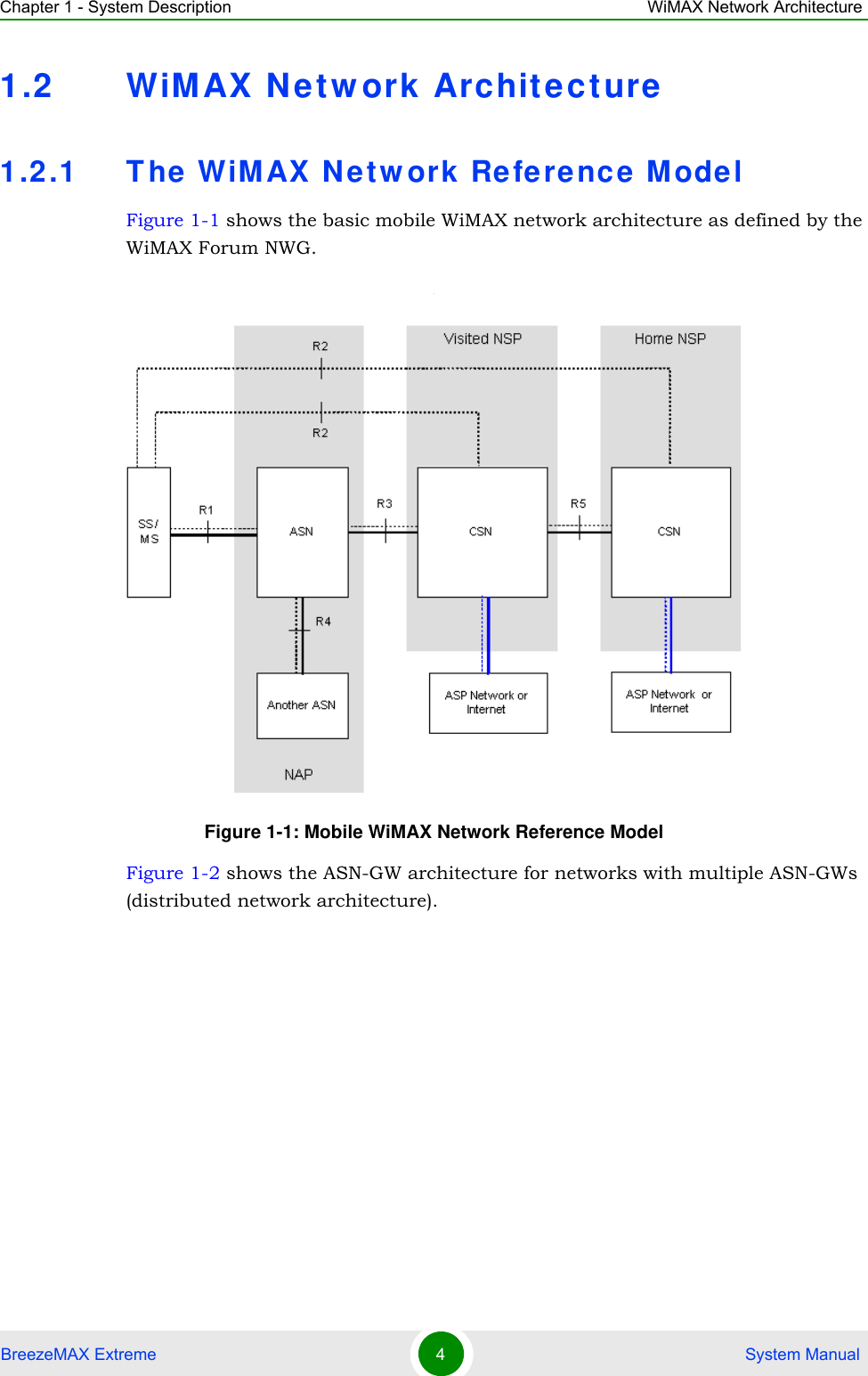 Chapter 1 - System Description WiMAX Network ArchitectureBreezeMAX Extreme 4 System Manual1.2 WiMAX Network Architecture1.2.1 The WiMAX Network Reference ModelFigure 1-1 shows the basic mobile WiMAX network architecture as defined by the WiMAX Forum NWG..Figure 1-2 shows the ASN-GW architecture for networks with multiple ASN-GWs (distributed network architecture).Figure 1-1: Mobile WiMAX Network Reference Model