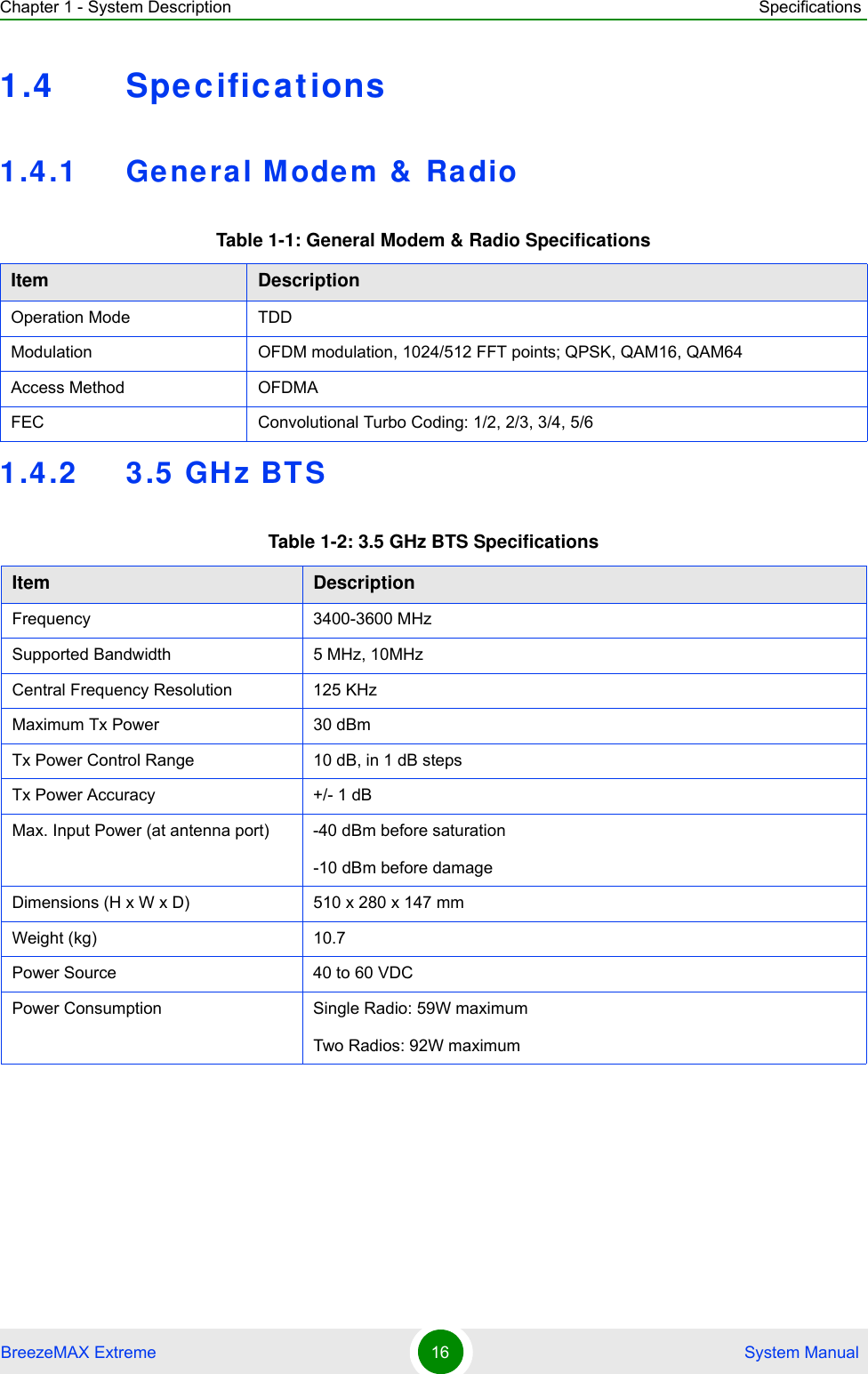 Chapter 1 - System Description SpecificationsBreezeMAX Extreme 16  System Manual1.4 Specifications1.4.1 General Modem &amp; Radio1.4.2 3.5 GHz BTSTable 1-1: General Modem &amp; Radio SpecificationsItem DescriptionOperation Mode TDDModulation OFDM modulation, 1024/512 FFT points; QPSK, QAM16, QAM64Access Method OFDMAFEC Convolutional Turbo Coding: 1/2, 2/3, 3/4, 5/6Table 1-2: 3.5 GHz BTS SpecificationsItem DescriptionFrequency 3400-3600 MHzSupported Bandwidth 5 MHz, 10MHzCentral Frequency Resolution 125 KHz Maximum Tx Power 30 dBmTx Power Control Range 10 dB, in 1 dB stepsTx Power Accuracy +/- 1 dBMax. Input Power (at antenna port) -40 dBm before saturation-10 dBm before damageDimensions (H x W x D) 510 x 280 x 147 mmWeight (kg) 10.7Power Source 40 to 60 VDCPower Consumption Single Radio: 59W maximumTwo Radios: 92W maximum