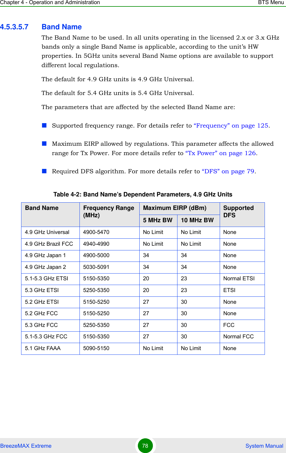 Chapter 4 - Operation and Administration BTS MenuBreezeMAX Extreme 78  System Manual4.5.3.5.7 Band NameThe Band Name to be used. In all units operating in the licensed 2.x or 3.x GHz bands only a single Band Name is applicable, according to the unit’s HW properties. In 5GHz units several Band Name options are available to support different local regulations.The default for 4.9 GHz units is 4.9 GHz Universal.The default for 5.4 GHz units is 5.4 GHz Universal.The parameters that are affected by the selected Band Name are:Supported frequency range. For details refer to “Frequency” on page 125.Maximum EIRP allowed by regulations. This parameter affects the allowed range for Tx Power. For more details refer to “Tx Power” on page 126.Required DFS algorithm. For more details refer to “DFS” on page 79.Table 4-2: Band Name’s Dependent Parameters, 4.9 GHz UnitsBand Name Frequency Range (MHz) Maximum EIRP (dBm) Supported DFS5 MHz BW 10 MHz BW4.9 GHz Universal 4900-5470 No Limit No Limit None4.9 GHz Brazil FCC 4940-4990 No Limit No Limit None4.9 GHz Japan 1 4900-5000 34 34 None4.9 GHz Japan 2 5030-5091 34 34 None5.1-5.3 GHz ETSI 5150-5350 20 23 Normal ETSI5.3 GHz ETSI 5250-5350 20 23 ETSI5.2 GHz ETSI 5150-5250 27 30 None5.2 GHz FCC 5150-5250 27 30 None5.3 GHz FCC 5250-5350 27 30 FCC5.1-5.3 GHz FCC 5150-5350 27 30 Normal FCC5.1 GHz FAAA 5090-5150 No Limit No Limit None