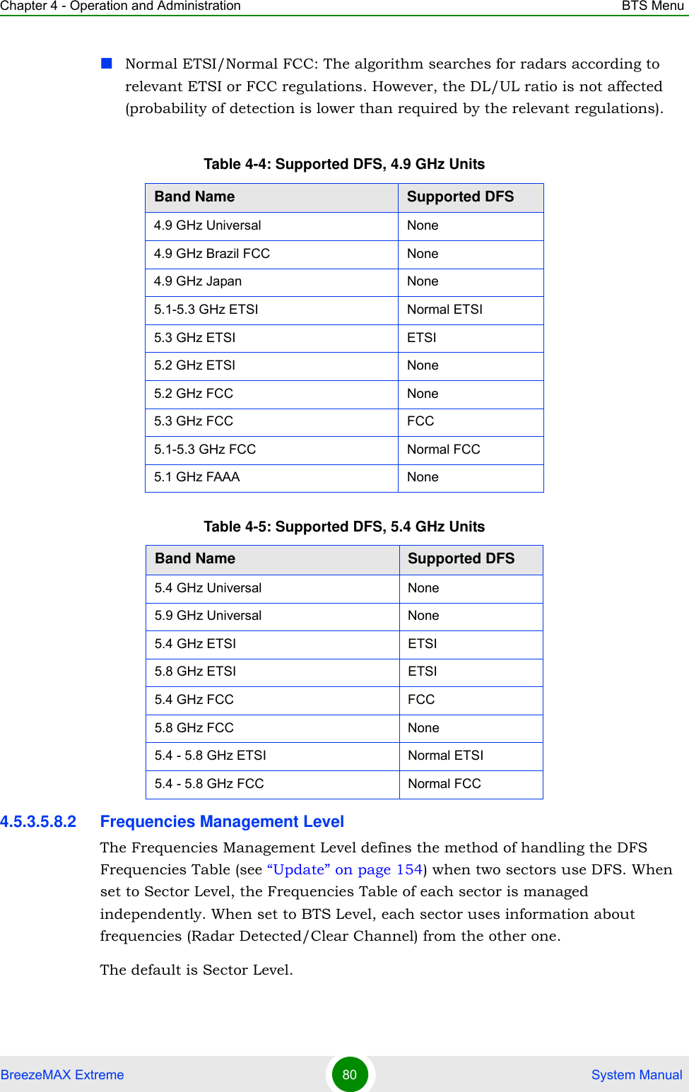 Chapter 4 - Operation and Administration BTS MenuBreezeMAX Extreme 80  System ManualNormal ETSI/Normal FCC: The algorithm searches for radars according to relevant ETSI or FCC regulations. However, the DL/UL ratio is not affected (probability of detection is lower than required by the relevant regulations).4.5.3.5.8.2 Frequencies Management LevelThe Frequencies Management Level defines the method of handling the DFS Frequencies Table (see “Update” on page 154) when two sectors use DFS. When set to Sector Level, the Frequencies Table of each sector is managed independently. When set to BTS Level, each sector uses information about frequencies (Radar Detected/Clear Channel) from the other one.The default is Sector Level.Table 4-4: Supported DFS, 4.9 GHz UnitsBand Name Supported DFS4.9 GHz Universal None4.9 GHz Brazil FCC None4.9 GHz Japan None5.1-5.3 GHz ETSI Normal ETSI5.3 GHz ETSI ETSI5.2 GHz ETSI None5.2 GHz FCC None5.3 GHz FCC FCC5.1-5.3 GHz FCC Normal FCC5.1 GHz FAAA NoneTable 4-5: Supported DFS, 5.4 GHz UnitsBand Name Supported DFS5.4 GHz Universal None5.9 GHz Universal None5.4 GHz ETSI ETSI5.8 GHz ETSI ETSI5.4 GHz FCC FCC5.8 GHz FCC None5.4 - 5.8 GHz ETSI Normal ETSI5.4 - 5.8 GHz FCC Normal FCC