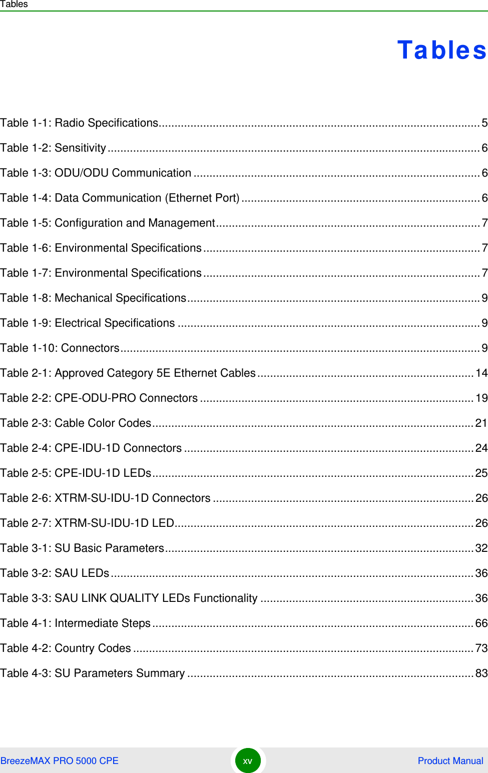 TablesBreezeMAX PRO 5000 CPE xv  Product ManualTablesTable 1-1: Radio Specifications.....................................................................................................5Table 1-2: Sensitivity.....................................................................................................................6Table 1-3: ODU/ODU Communication..........................................................................................6Table 1-4: Data Communication (Ethernet Port)...........................................................................6Table 1-5: Configuration and Management...................................................................................7Table 1-6: Environmental Specifications.......................................................................................7Table 1-7: Environmental Specifications.......................................................................................7Table 1-8: Mechanical Specifications............................................................................................9Table 1-9: Electrical Specifications ...............................................................................................9Table 1-10: Connectors.................................................................................................................9Table 2-1: Approved Category 5E Ethernet Cables....................................................................14Table 2-2: CPE-ODU-PRO Connectors ......................................................................................19Table 2-3: Cable Color Codes.....................................................................................................21Table 2-4: CPE-IDU-1D Connectors ...........................................................................................24Table 2-5: CPE-IDU-1D LEDs.....................................................................................................25Table 2-6: XTRM-SU-IDU-1D Connectors ..................................................................................26Table 2-7: XTRM-SU-IDU-1D LED..............................................................................................26Table 3-1: SU Basic Parameters.................................................................................................32Table 3-2: SAU LEDs..................................................................................................................36Table 3-3: SAU LINK QUALITY LEDs Functionality ...................................................................36Table 4-1: Intermediate Steps.....................................................................................................66Table 4-2: Country Codes ...........................................................................................................73Table 4-3: SU Parameters Summary ..........................................................................................83