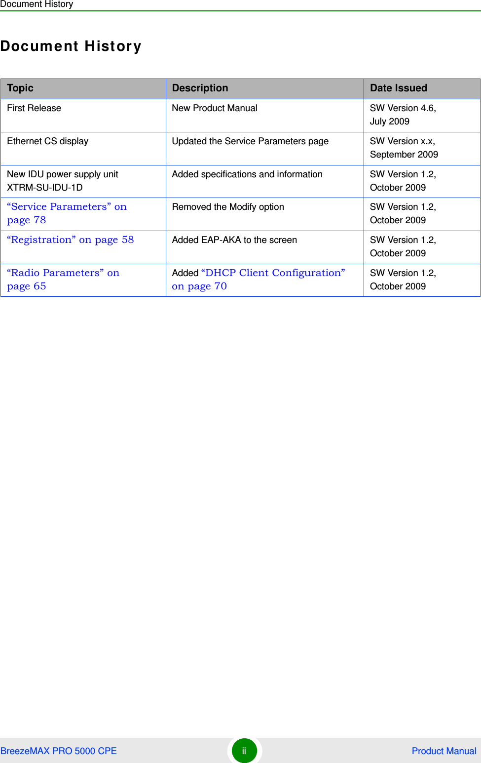 Document HistoryBreezeMAX PRO 5000 CPE ii  Product ManualDocument HistoryTopic Description Date IssuedFirst Release New Product Manual SW Version 4.6, July 2009Ethernet CS display Updated the Service Parameters page SW Version x.x, September 2009New IDU power supply unit XTRM-SU-IDU-1DAdded specifications and information SW Version 1.2, October 2009“Service Parameters” on page 78Removed the Modify option SW Version 1.2, October 2009“Registration” on page 58 Added EAP-AKA to the screen SW Version 1.2, October 2009“Radio Parameters” on page 65Added “DHCP Client Configuration” on page 70SW Version 1.2, October 2009