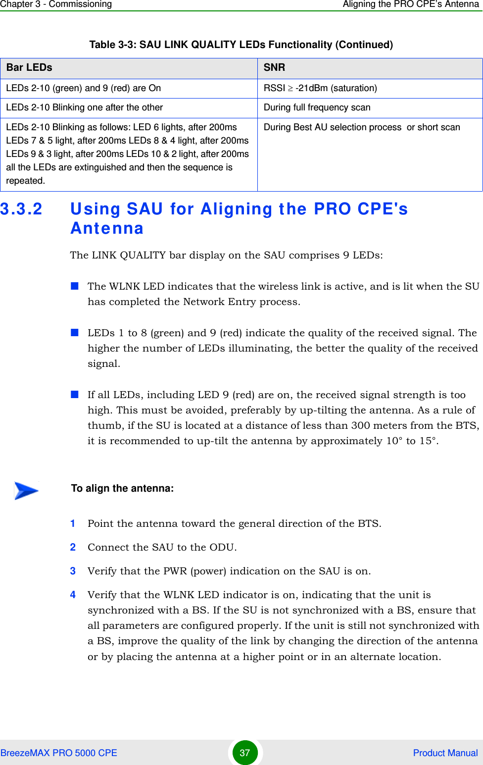 Chapter 3 - Commissioning Aligning the PRO CPE’s AntennaBreezeMAX PRO 5000 CPE 37  Product Manual3.3.2 Using SAU for Aligning the PRO CPE&apos;s AntennaThe LINK QUALITY bar display on the SAU comprises 9 LEDs:The WLNK LED indicates that the wireless link is active, and is lit when the SU has completed the Network Entry process. LEDs 1 to 8 (green) and 9 (red) indicate the quality of the received signal. The higher the number of LEDs illuminating, the better the quality of the received signal.If all LEDs, including LED 9 (red) are on, the received signal strength is too high. This must be avoided, preferably by up-tilting the antenna. As a rule of thumb, if the SU is located at a distance of less than 300 meters from the BTS, it is recommended to up-tilt the antenna by approximately 10° to 15°.1Point the antenna toward the general direction of the BTS.2Connect the SAU to the ODU.3Verify that the PWR (power) indication on the SAU is on. 4Verify that the WLNK LED indicator is on, indicating that the unit is synchronized with a BS. If the SU is not synchronized with a BS, ensure that all parameters are configured properly. If the unit is still not synchronized with a BS, improve the quality of the link by changing the direction of the antenna or by placing the antenna at a higher point or in an alternate location.LEDs 2-10 (green) and 9 (red) are On RSSI  -21dBm (saturation)LEDs 2-10 Blinking one after the other During full frequency scanLEDs 2-10 Blinking as follows: LED 6 lights, after 200ms LEDs 7 &amp; 5 light, after 200ms LEDs 8 &amp; 4 light, after 200ms LEDs 9 &amp; 3 light, after 200ms LEDs 10 &amp; 2 light, after 200ms all the LEDs are extinguished and then the sequence is repeated. During Best AU selection process  or short scanTo align the antenna:Table 3-3: SAU LINK QUALITY LEDs Functionality (Continued)Bar LEDs SNR