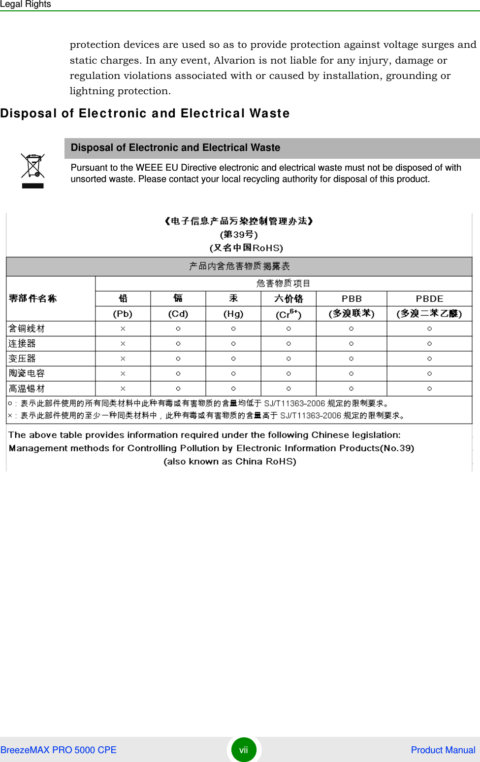 Legal RightsBreezeMAX PRO 5000 CPE vii  Product Manualprotection devices are used so as to provide protection against voltage surges and static charges. In any event, Alvarion is not liable for any injury, damage or regulation violations associated with or caused by installation, grounding or lightning protection.Disposal of Electronic and Electrical WasteDisposal of Electronic and Electrical WastePursuant to the WEEE EU Directive electronic and electrical waste must not be disposed of with unsorted waste. Please contact your local recycling authority for disposal of this product.