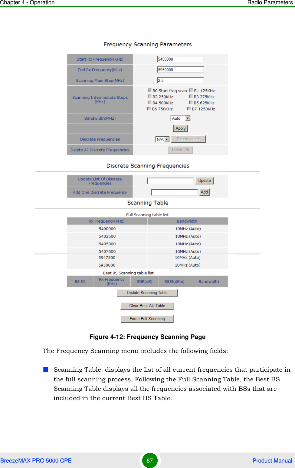 Chapter 4 - Operation Radio ParametersBreezeMAX PRO 5000 CPE 67  Product ManualThe Frequency Scanning menu includes the following fields:Scanning Table: displays the list of all current frequencies that participate in the full scanning process. Following the Full Scanning Table, the Best BS Scanning Table displays all the frequencies associated with BSs that are included in the current Best BS Table.Figure 4-12: Frequency Scanning Page