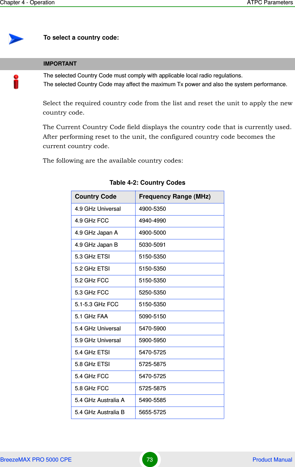 Chapter 4 - Operation ATPC ParametersBreezeMAX PRO 5000 CPE 73  Product ManualSelect the required country code from the list and reset the unit to apply the new country code.The Current Country Code field displays the country code that is currently used. After performing reset to the unit, the configured country code becomes the current country code.The following are the available country codes:To select a country code:IMPORTANTThe selected Country Code must comply with applicable local radio regulations.The selected Country Code may affect the maximum Tx power and also the system performance.Table 4-2: Country Codes Country Code Frequency Range (MHz)4.9 GHz Universal 4900-53504.9 GHz FCC 4940-49904.9 GHz Japan A 4900-50004.9 GHz Japan B 5030-50915.3 GHz ETSI 5150-53505.2 GHz ETSI 5150-53505.2 GHz FCC 5150-53505.3 GHz FCC 5250-53505.1-5.3 GHz FCC 5150-53505.1 GHz FAA 5090-51505.4 GHz Universal 5470-59005.9 GHz Universal 5900-59505.4 GHz ETSI 5470-57255.8 GHz ETSI 5725-58755.4 GHz FCC 5470-57255.8 GHz FCC 5725-58755.4 GHz Australia A 5490-55855.4 GHz Australia B 5655-5725