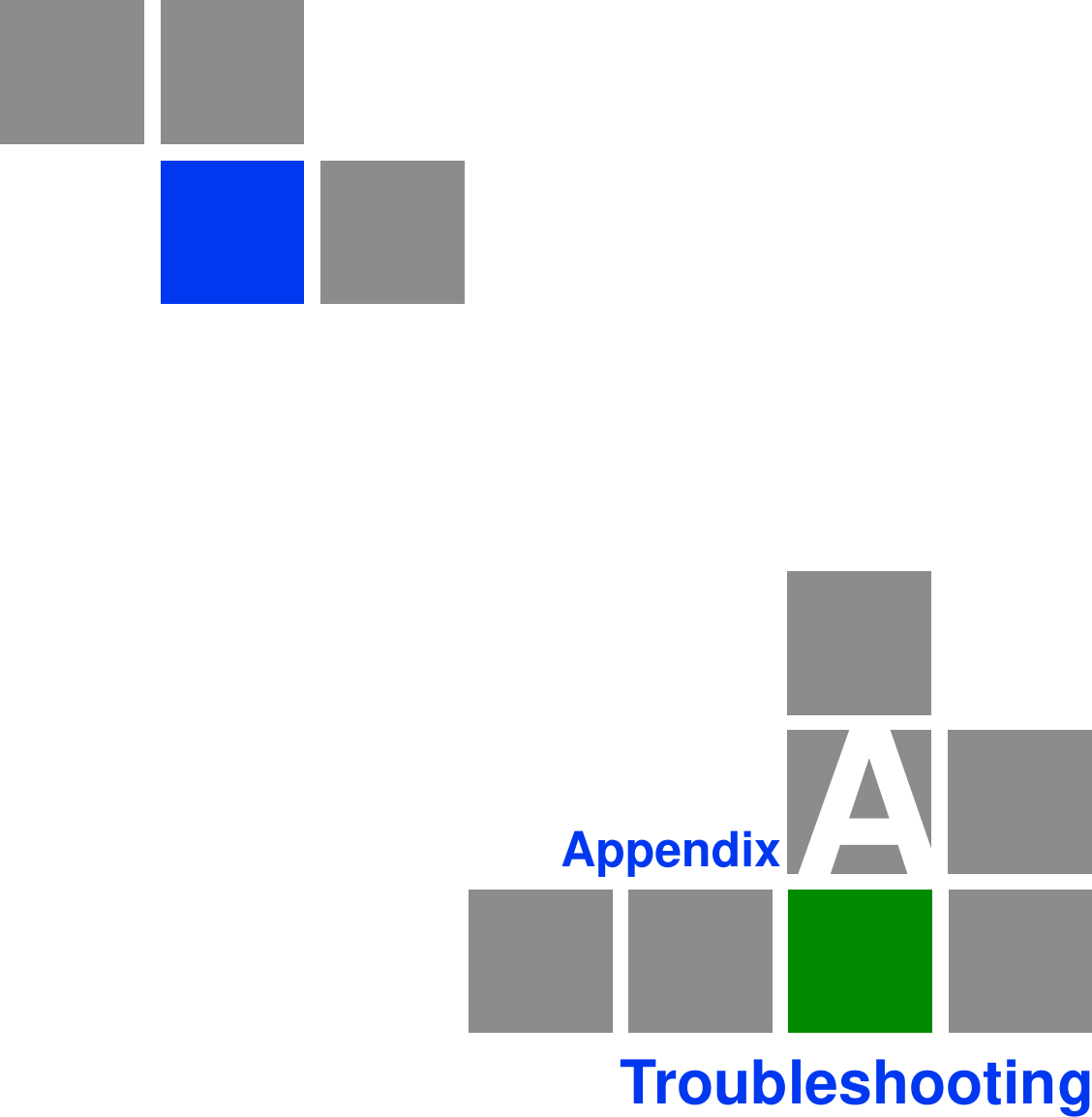 AAppendixTroubleshooting