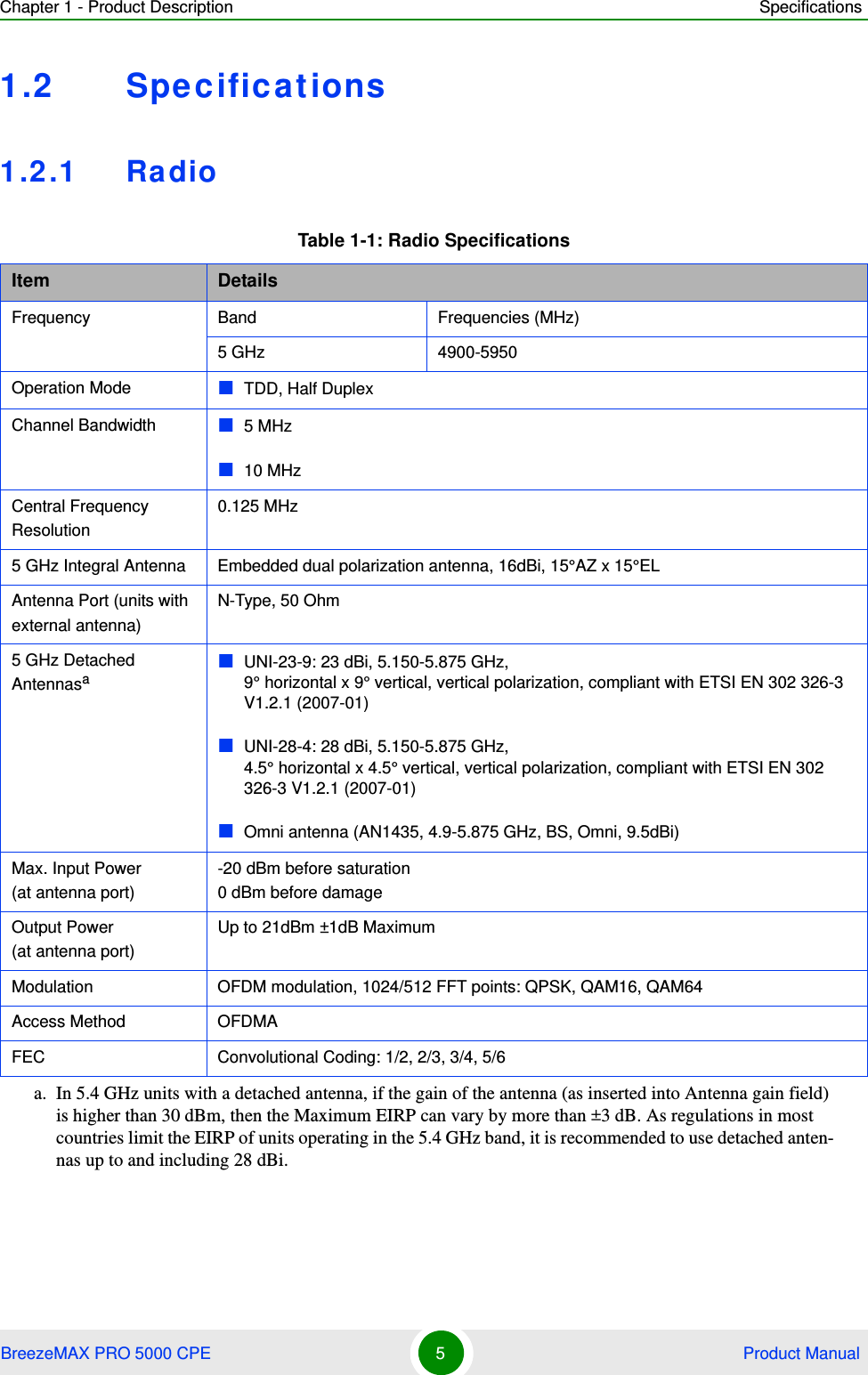 Chapter 1 - Product Description SpecificationsBreezeMAX PRO 5000 CPE 5 Product Manual1.2 Spe cifications1.2.1 RadioTable 1-1: Radio SpecificationsItem DetailsFrequency Band Frequencies (MHz)5 GHz 4900-5950Operation Mode TDD, Half DuplexChannel Bandwidth 5 MHz10 MHzCentral Frequency Resolution0.125 MHz5 GHz Integral Antenna Embedded dual polarization antenna, 16dBi, 15°AZ x 15°ELAntenna Port (units with external antenna)N-Type, 50 Ohm5 GHz Detached Antennasaa. In 5.4 GHz units with a detached antenna, if the gain of the antenna (as inserted into Antenna gain field) is higher than 30 dBm, then the Maximum EIRP can vary by more than ±3 dB. As regulations in most countries limit the EIRP of units operating in the 5.4 GHz band, it is recommended to use detached anten-nas up to and including 28 dBi.UNI-23-9: 23 dBi, 5.150-5.875 GHz,9° horizontal x 9° vertical, vertical polarization, compliant with ETSI EN 302 326-3 V1.2.1 (2007-01)UNI-28-4: 28 dBi, 5.150-5.875 GHz,4.5° horizontal x 4.5° vertical, vertical polarization, compliant with ETSI EN 302 326-3 V1.2.1 (2007-01)Omni antenna (AN1435, 4.9-5.875 GHz, BS, Omni, 9.5dBi)Max. Input Power (at antenna port)-20 dBm before saturation0 dBm before damageOutput Power(at antenna port)Up to 21dBm ±1dB MaximumModulation OFDM modulation, 1024/512 FFT points: QPSK, QAM16, QAM64Access Method OFDMAFEC Convolutional Coding: 1/2, 2/3, 3/4, 5/6