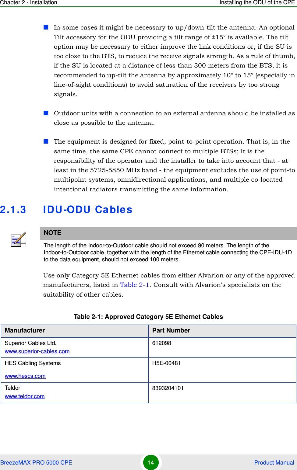 Chapter 2 - Installation Installing the ODU of the CPEBreezeMAX PRO 5000 CPE 14  Product ManualIn some cases it might be necessary to up/down-tilt the antenna. An optional Tilt accessory for the ODU providing a tilt range of ±15° is available. The tilt option may be necessary to either improve the link conditions or, if the SU is too close to the BTS, to reduce the receive signals strength. As a rule of thumb, if the SU is located at a distance of less than 300 meters from the BTS, it is recommended to up-tilt the antenna by approximately 10° to 15° (especially in line-of-sight conditions) to avoid saturation of the receivers by too strong signals.Outdoor units with a connection to an external antenna should be installed as close as possible to the antenna.The equipment is designed for fixed, point-to-point operation. That is, in the same time, the same CPE cannot connect to multiple BTSs; It is the responsibility of the operator and the installer to take into account that - at least in the 5725-5850 MHz band - the equipment excludes the use of point-to multipoint systems, omnidirectional applications, and multiple co-located intentional radiators transmitting the same information.2.1.3 IDU-ODU CablesUse only Category 5E Ethernet cables from either Alvarion or any of the approved manufacturers, listed in Table 2-1. Consult with Alvarion&apos;s specialists on the suitability of other cables.NOTEThe length of the Indoor-to-Outdoor cable should not exceed 90 meters. The length of the Indoor-to-Outdoor cable, together with the length of the Ethernet cable connecting the CPE-IDU-1D to the data equipment, should not exceed 100 meters.Table 2-1: Approved Category 5E Ethernet CablesManufacturer Part NumberSuperior Cables Ltd. www.superior-cables.com612098  HES Cabling Systemswww.hescs.comH5E-00481Tel do rwww.teldor.com8393204101