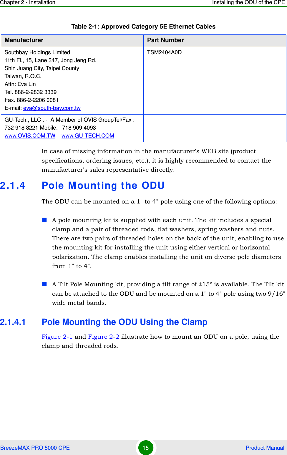 Chapter 2 - Installation Installing the ODU of the CPEBreezeMAX PRO 5000 CPE 15  Product ManualIn case of missing information in the manufacturer&apos;s WEB site (product specifications, ordering issues, etc.), it is highly recommended to contact the manufacturer&apos;s sales representative directly.2.1.4 Pole M ounting t he ODUThe ODU can be mounted on a 1&quot; to 4&quot; pole using one of the following options:A pole mounting kit is supplied with each unit. The kit includes a special clamp and a pair of threaded rods, flat washers, spring washers and nuts. There are two pairs of threaded holes on the back of the unit, enabling to use the mounting kit for installing the unit using either vertical or horizontal polarization. The clamp enables installing the unit on diverse pole diameters from 1&quot; to 4&quot;.A Tilt Pole Mounting kit, providing a tilt range of ±15° is available. The Tilt kit can be attached to the ODU and be mounted on a 1&quot; to 4&quot; pole using two 9/16&quot; wide metal bands.2.1.4.1 Pole Mounting the ODU Using the ClampFigure 2-1 and Figure 2-2 illustrate how to mount an ODU on a pole, using the clamp and threaded rods.Southbay Holdings Limited11th Fl., 15, Lane 347, Jong Jeng Rd.Shin Juang City, Taipei CountyTaiwan, R.O.C.Attn: Eva LinTel. 886-2-2832 3339Fax. 886-2-2206 0081E-mail: eva@south-bay.com.twTSM2404A0DGU-Tech., LLC . -  A Member of OVIS GroupTel/Fax : 732 918 8221 Mobile:   718 909 4093                 www.OVIS.COM.TW    www.GU-TECH.COMTable 2-1: Approved Category 5E Ethernet CablesManufacturer Part Number