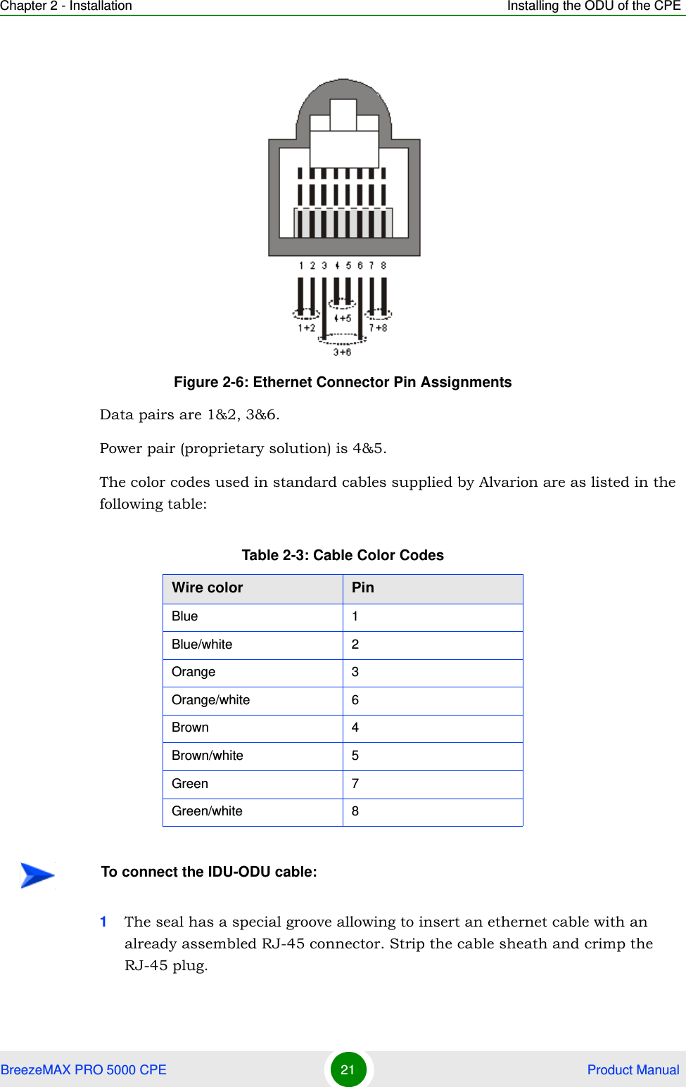 Chapter 2 - Installation Installing the ODU of the CPEBreezeMAX PRO 5000 CPE 21  Product ManualData pairs are 1&amp;2, 3&amp;6.Power pair (proprietary solution) is 4&amp;5.The color codes used in standard cables supplied by Alvarion are as listed in the following table:1The seal has a special groove allowing to insert an ethernet cable with an already assembled RJ-45 connector. Strip the cable sheath and crimp the RJ-45 plug.Figure 2-6: Ethernet Connector Pin AssignmentsTable 2-3: Cable Color CodesWire color PinBlue 1Blue/white 2Orange 3Orange/white 6Brown 4Brown/white 5Green 7Green/white 8To connect the IDU-ODU cable: