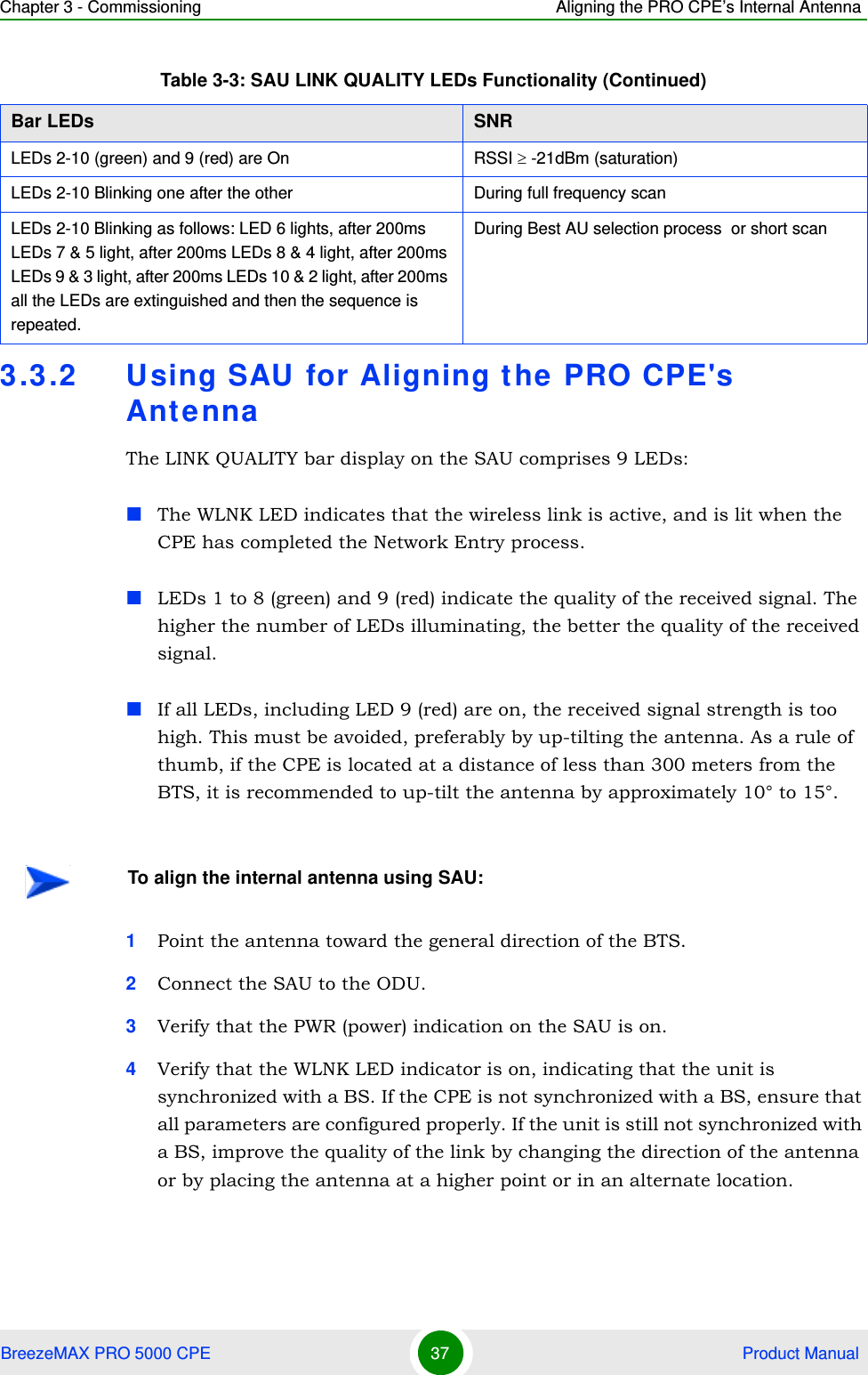 Chapter 3 - Commissioning Aligning the PRO CPE’s Internal AntennaBreezeMAX PRO 5000 CPE 37  Product Manual3.3.2 Using SAU for Aligning the PRO CPE&apos;s AntennaThe LINK QUALITY bar display on the SAU comprises 9 LEDs:The WLNK LED indicates that the wireless link is active, and is lit when the CPE has completed the Network Entry process. LEDs 1 to 8 (green) and 9 (red) indicate the quality of the received signal. The higher the number of LEDs illuminating, the better the quality of the received signal.If all LEDs, including LED 9 (red) are on, the received signal strength is too high. This must be avoided, preferably by up-tilting the antenna. As a rule of thumb, if the CPE is located at a distance of less than 300 meters from the BTS, it is recommended to up-tilt the antenna by approximately 10° to 15°.1Point the antenna toward the general direction of the BTS.2Connect the SAU to the ODU.3Verify that the PWR (power) indication on the SAU is on. 4Verify that the WLNK LED indicator is on, indicating that the unit is synchronized with a BS. If the CPE is not synchronized with a BS, ensure that all parameters are configured properly. If the unit is still not synchronized with a BS, improve the quality of the link by changing the direction of the antenna or by placing the antenna at a higher point or in an alternate location.LEDs 2-10 (green) and 9 (red) are On RSSI  -21dBm (saturation)LEDs 2-10 Blinking one after the other During full frequency scanLEDs 2-10 Blinking as follows: LED 6 lights, after 200ms LEDs 7 &amp; 5 light, after 200ms LEDs 8 &amp; 4 light, after 200ms LEDs 9 &amp; 3 light, after 200ms LEDs 10 &amp; 2 light, after 200ms all the LEDs are extinguished and then the sequence is repeated. During Best AU selection process  or short scanTo align the internal antenna using SAU:Table 3-3: SAU LINK QUALITY LEDs Functionality (Continued)Bar LEDs SNR