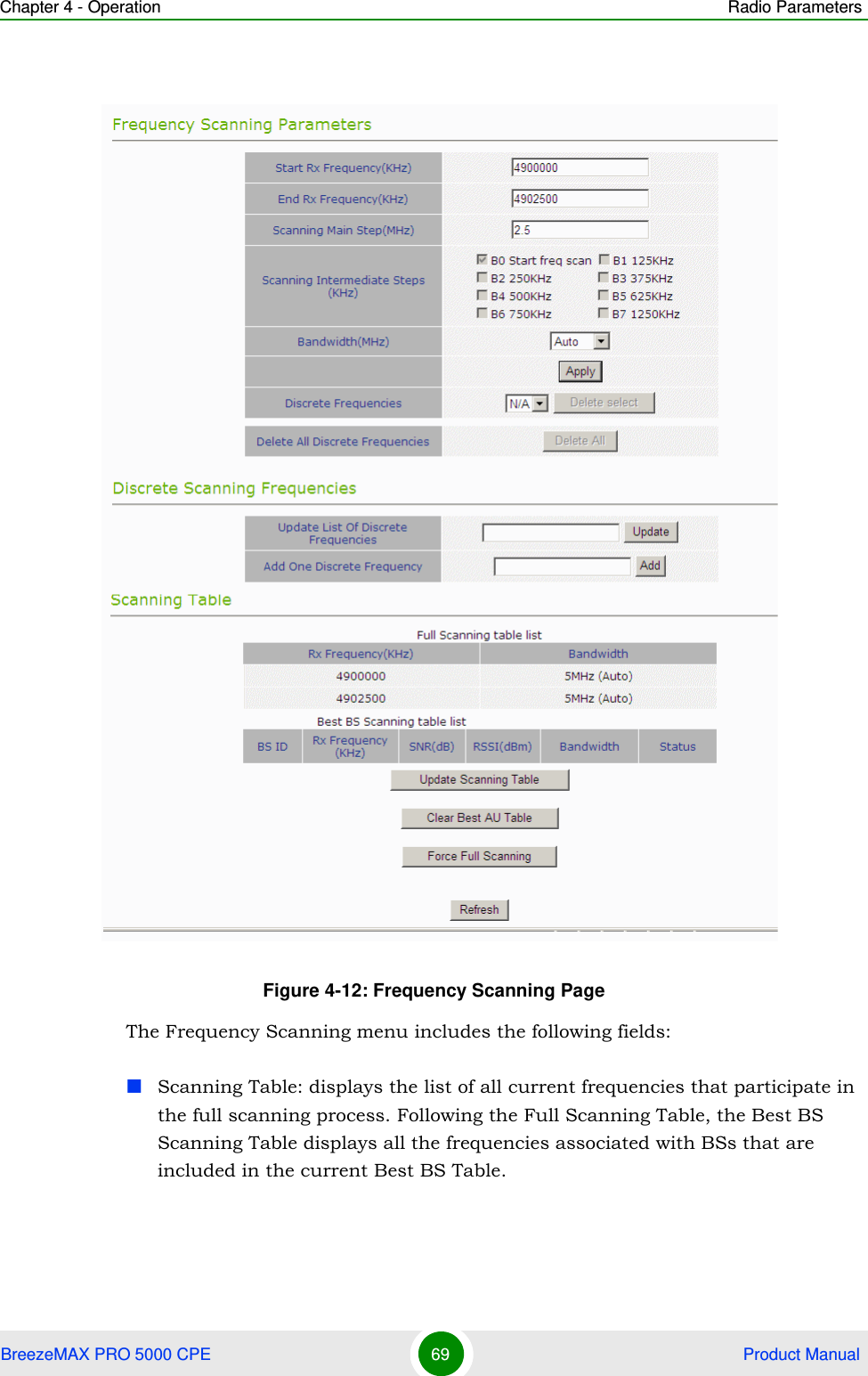 Chapter 4 - Operation Radio ParametersBreezeMAX PRO 5000 CPE 69  Product ManualThe Frequency Scanning menu includes the following fields:Scanning Table: displays the list of all current frequencies that participate in the full scanning process. Following the Full Scanning Table, the Best BS Scanning Table displays all the frequencies associated with BSs that are included in the current Best BS Table.Figure 4-12: Frequency Scanning Page