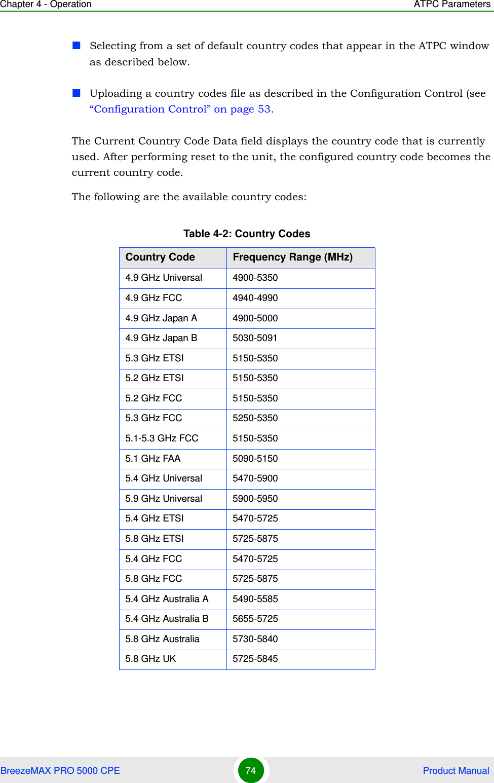 Chapter 4 - Operation ATPC ParametersBreezeMAX PRO 5000 CPE 74  Product ManualSelecting from a set of default country codes that appear in the ATPC window as described below.Uploading a country codes file as described in the Configuration Control (see “Configuration Control” on page 53.The Current Country Code Data field displays the country code that is currently used. After performing reset to the unit, the configured country code becomes the current country code.The following are the available country codes:Table 4-2: Country Codes Country Code Frequency Range (MHz)4.9 GHz Universal 4900-53504.9 GHz FCC 4940-49904.9 GHz Japan A 4900-50004.9 GHz Japan B 5030-50915.3 GHz ETSI 5150-53505.2 GHz ETSI 5150-53505.2 GHz FCC 5150-53505.3 GHz FCC 5250-53505.1-5.3 GHz FCC 5150-53505.1 GHz FAA 5090-51505.4 GHz Universal 5470-59005.9 GHz Universal 5900-59505.4 GHz ETSI 5470-57255.8 GHz ETSI 5725-58755.4 GHz FCC 5470-57255.8 GHz FCC 5725-58755.4 GHz Australia A 5490-55855.4 GHz Australia B 5655-57255.8 GHz Australia 5730-58405.8 GHz UK 5725-5845