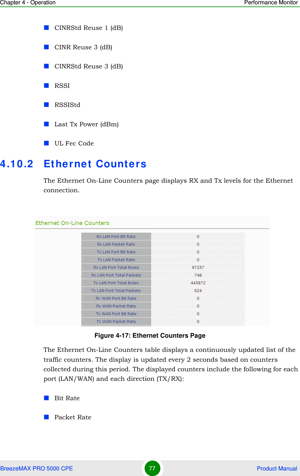 Chapter 4 - Operation Performance MonitorBreezeMAX PRO 5000 CPE 77  Product ManualCINRStd Reuse 1 (dB)CINR Reuse 3 (dB)CINRStd Reuse 3 (dB)RSSIRSSIStdLast Tx Power (dBm)UL Fec Code4.10.2 Ethernet Count ersThe Ethernet On-Line Counters page displays RX and Tx levels for the Ethernet connection. The Ethernet On-Line Counters table displays a continuously updated list of the traffic counters. The display is updated every 2 seconds based on counters collected during this period. The displayed counters include the following for each port (LAN/WAN) and each direction (TX/RX):Bit RatePacket RateFigure 4-17: Ethernet Counters Page