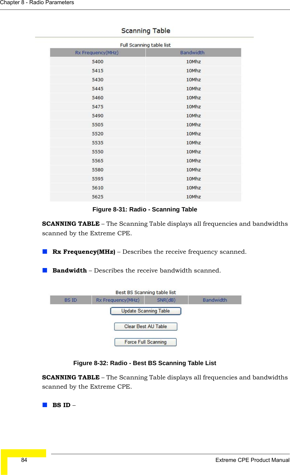  84 Extreme CPE Product ManualChapter 8 - Radio ParametersFigure 8-31: Radio - Scanning TableSCANNING TABLE – The Scanning Table displays all frequencies and bandwidths scanned by the Extreme CPE.Rx Frequency(MHz) – Describes the receive frequency scanned.Bandwidth – Describes the receive bandwidth scanned.Figure 8-32: Radio - Best BS Scanning Table ListSCANNING TABLE – The Scanning Table displays all frequencies and bandwidths scanned by the Extreme CPE.BS ID – 