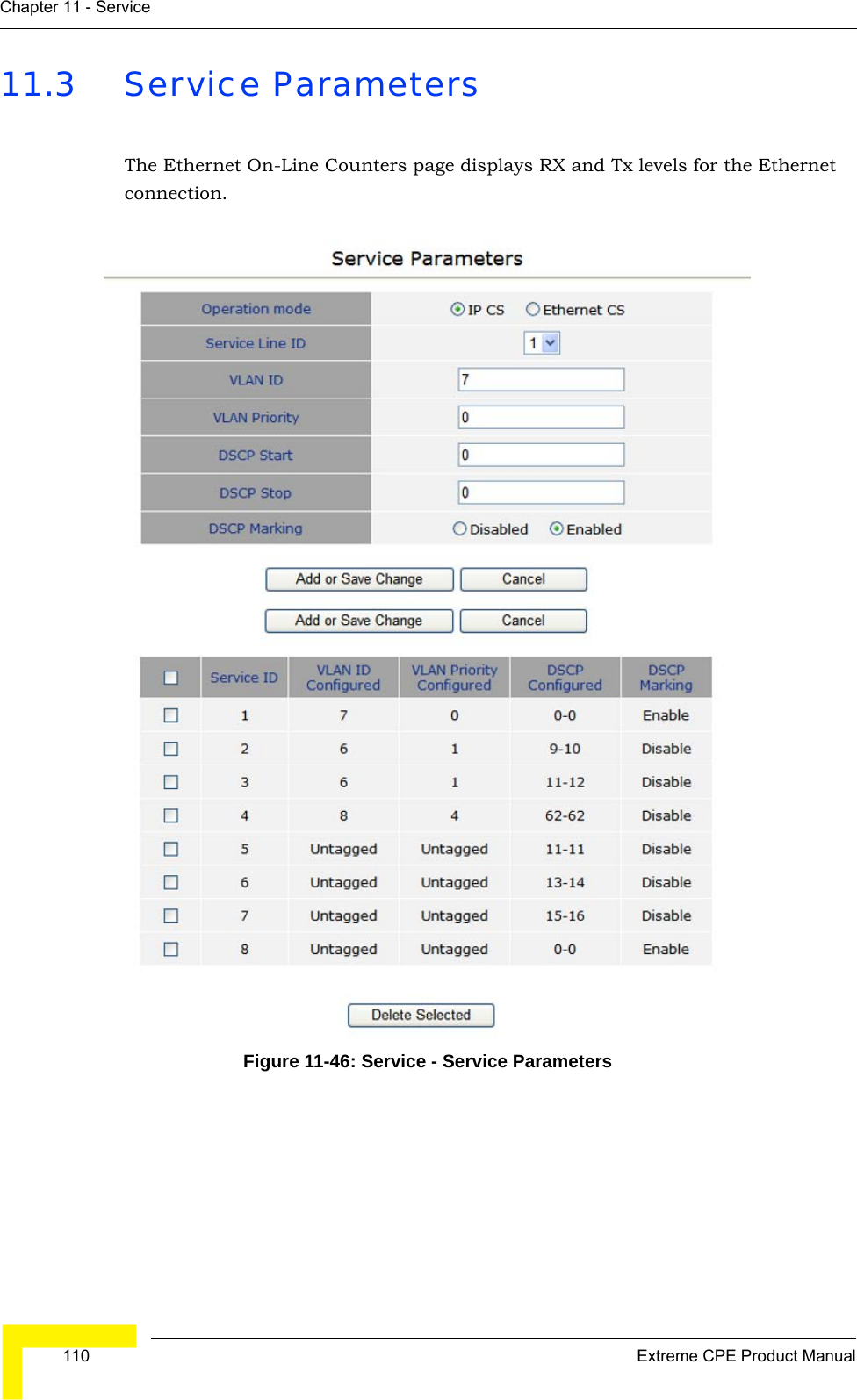  110 Extreme CPE Product ManualChapter 11 - Service11.3 Service ParametersThe Ethernet On-Line Counters page displays RX and Tx levels for the Ethernet connection.Figure 11-46: Service - Service Parameters