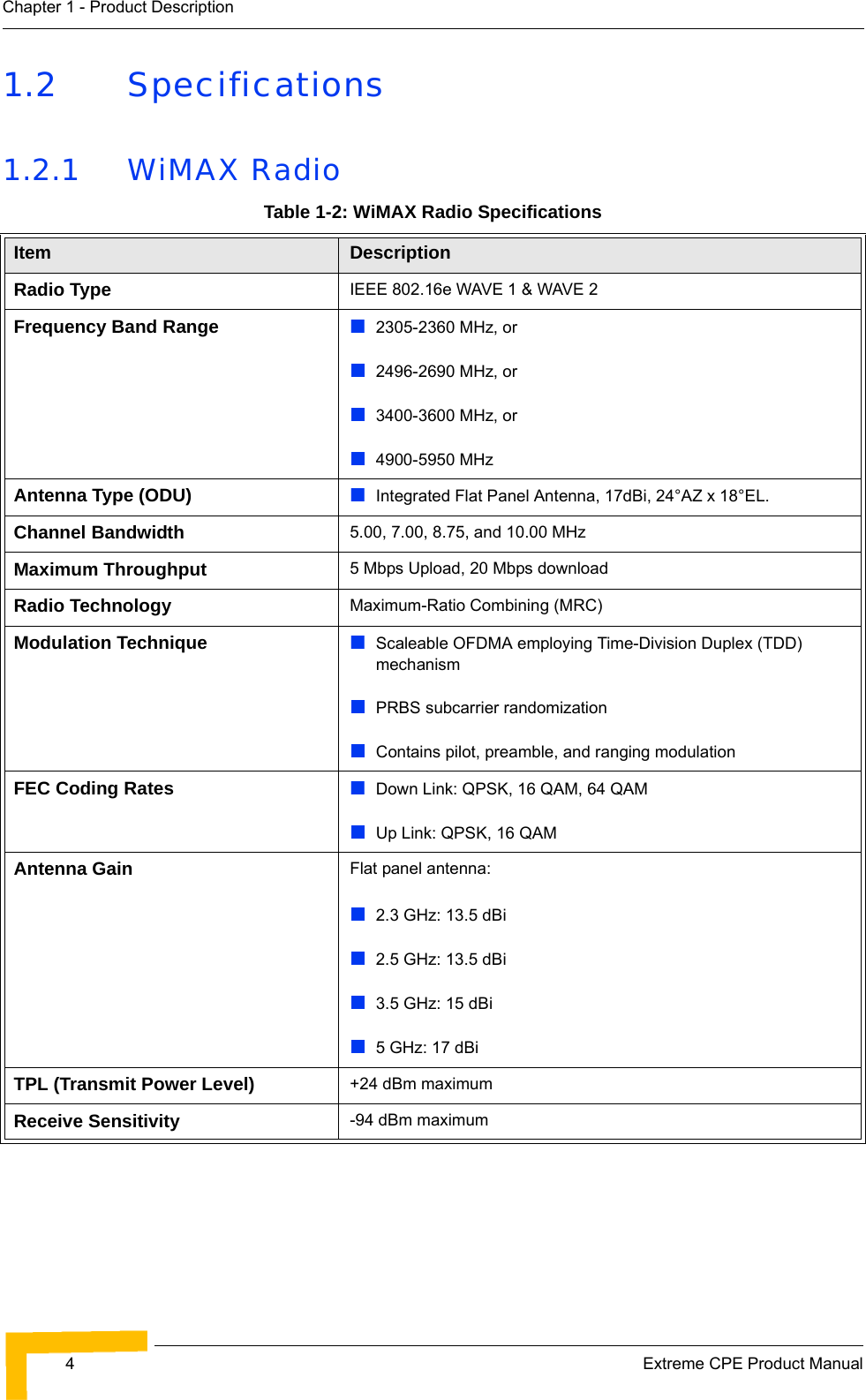 4Extreme CPE Product ManualChapter 1 - Product Description1.2 Specifications1.2.1 WiMAX RadioTable 1-2: WiMAX Radio SpecificationsItem DescriptionRadio Type IEEE 802.16e WAVE 1 &amp; WAVE 2Frequency Band Range 2305-2360 MHz, or2496-2690 MHz, or3400-3600 MHz, or4900-5950 MHzAntenna Type (ODU) Integrated Flat Panel Antenna, 17dBi, 24°AZ x 18°EL.Channel Bandwidth 5.00, 7.00, 8.75, and 10.00 MHzMaximum Throughput 5 Mbps Upload, 20 Mbps downloadRadio Technology Maximum-Ratio Combining (MRC)Modulation Technique Scaleable OFDMA employing Time-Division Duplex (TDD) mechanismPRBS subcarrier randomizationContains pilot, preamble, and ranging modulationFEC Coding Rates Down Link: QPSK, 16 QAM, 64 QAMUp Link: QPSK, 16 QAMAntenna Gain Flat panel antenna:2.3 GHz: 13.5 dBi2.5 GHz: 13.5 dBi3.5 GHz: 15 dBi5 GHz: 17 dBiTPL (Transmit Power Level) +24 dBm maximumReceive Sensitivity -94 dBm maximum