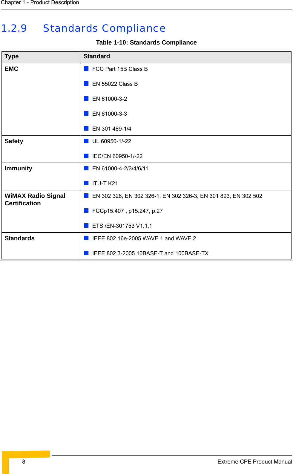 8Extreme CPE Product ManualChapter 1 - Product Description1.2.9 Standards ComplianceTable 1-10: Standards ComplianceType StandardEMC FCC Part 15B Class BEN 55022 Class BEN 61000-3-2EN 61000-3-3EN 301 489-1/4Safety UL 60950-1/-22IEC/EN 60950-1/-22Immunity EN 61000-4-2/3/4/6/11ITU-T K21WiMAX Radio Signal CertificationEN 302 326, EN 302 326-1, EN 302 326-3, EN 301 893, EN 302 502 FCCp15.407 , p15.247, p.27ETSI/EN-301753 V1.1.1Standards IEEE 802.16e-2005 WAVE 1 and WAVE 2IEEE 802.3-2005 10BASE-T and 100BASE-TX 