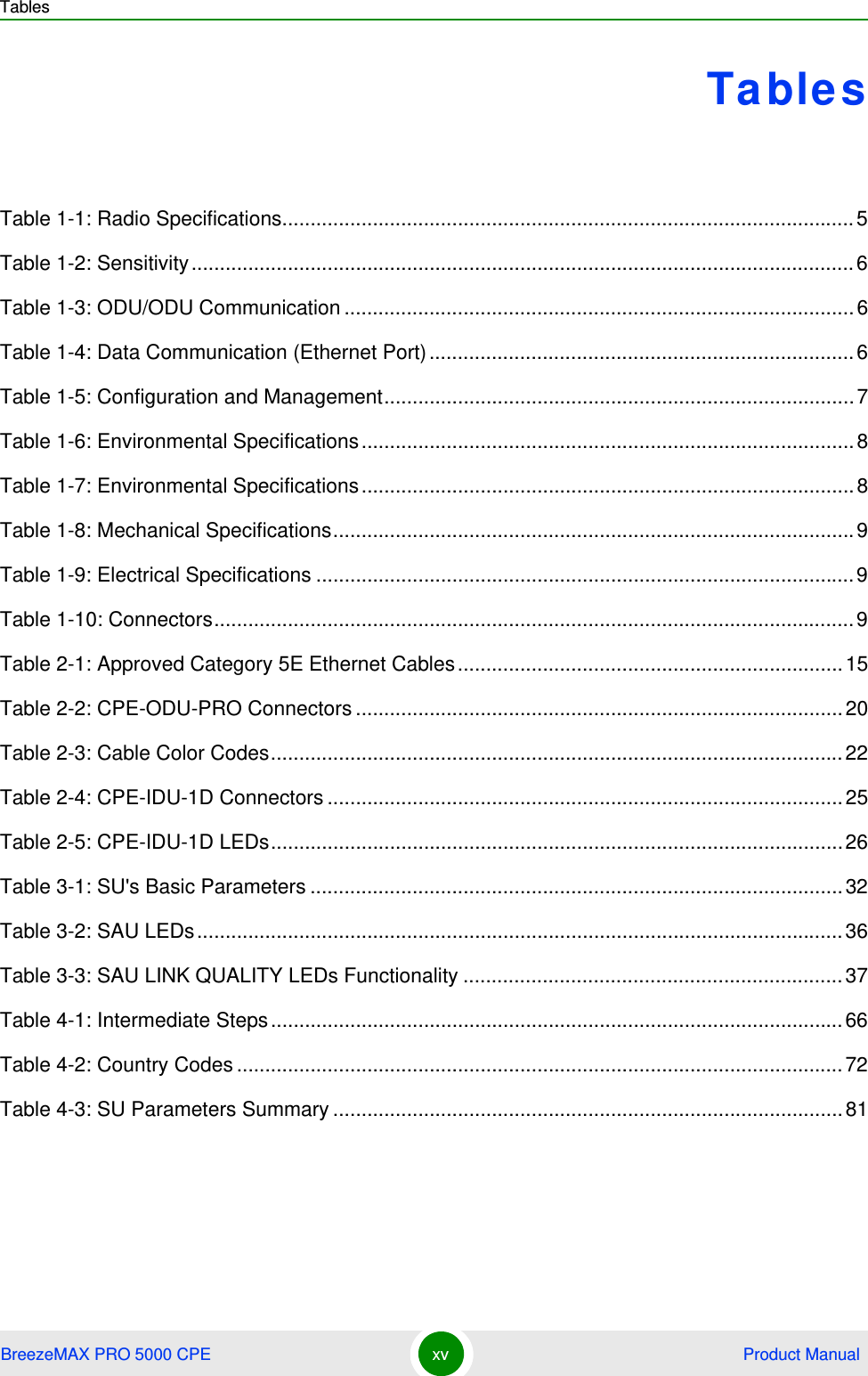 TablesBreezeMAX PRO 5000 CPE xv  Product ManualTablesTable 1-1: Radio Specifications.....................................................................................................5Table 1-2: Sensitivity.....................................................................................................................6Table 1-3: ODU/ODU Communication..........................................................................................6Table 1-4: Data Communication (Ethernet Port)...........................................................................6Table 1-5: Configuration and Management...................................................................................7Table 1-6: Environmental Specifications.......................................................................................8Table 1-7: Environmental Specifications.......................................................................................8Table 1-8: Mechanical Specifications............................................................................................9Table 1-9: Electrical Specifications ...............................................................................................9Table 1-10: Connectors.................................................................................................................9Table 2-1: Approved Category 5E Ethernet Cables....................................................................15Table 2-2: CPE-ODU-PRO Connectors ......................................................................................20Table 2-3: Cable Color Codes.....................................................................................................22Table 2-4: CPE-IDU-1D Connectors ...........................................................................................25Table 2-5: CPE-IDU-1D LEDs.....................................................................................................26Table 3-1: SU&apos;s Basic Parameters ..............................................................................................32Table 3-2: SAU LEDs..................................................................................................................36Table 3-3: SAU LINK QUALITY LEDs Functionality ...................................................................37Table 4-1: Intermediate Steps.....................................................................................................66Table 4-2: Country Codes ...........................................................................................................72Table 4-3: SU Parameters Summary ..........................................................................................81
