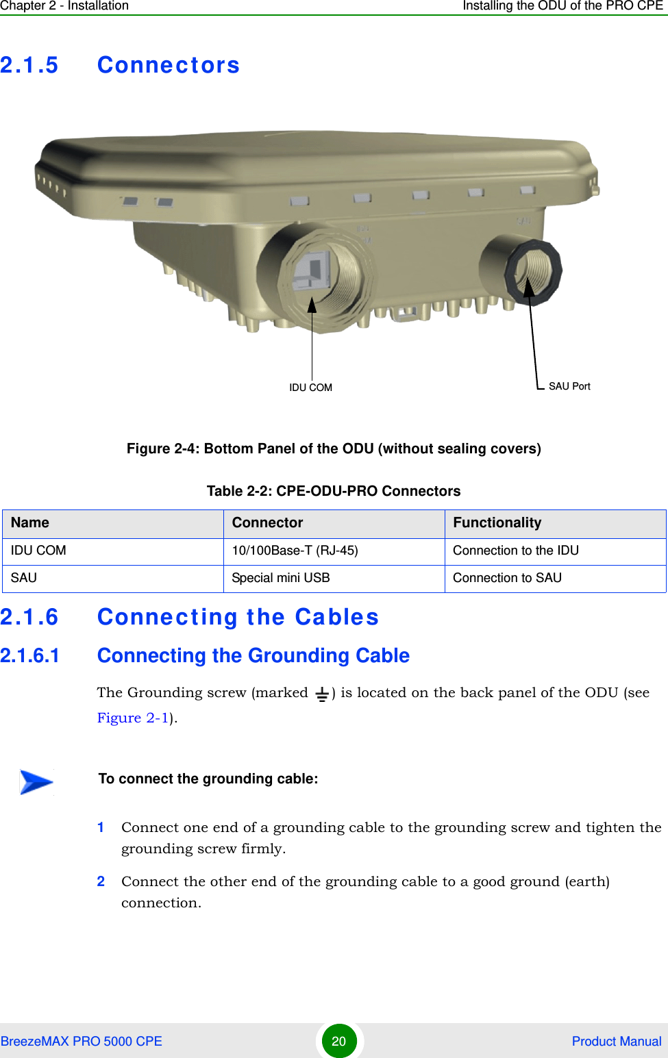 Chapter 2 - Installation Installing the ODU of the PRO CPEBreezeMAX PRO 5000 CPE 20  Product Manual2.1.5 Connectors2.1.6 Connecting the Cables2.1.6.1 Connecting the Grounding CableThe Grounding screw (marked  ) is located on the back panel of the ODU (see Figure 2-1).1Connect one end of a grounding cable to the grounding screw and tighten the grounding screw firmly. 2Connect the other end of the grounding cable to a good ground (earth) connection.Figure 2-4: Bottom Panel of the ODU (without sealing covers)Table 2-2: CPE-ODU-PRO ConnectorsName Connector FunctionalityIDU COM 10/100Base-T (RJ-45) Connection to the IDUSAU Special mini USB Connection to SAUTo connect the grounding cable:IDU COM SAU Port