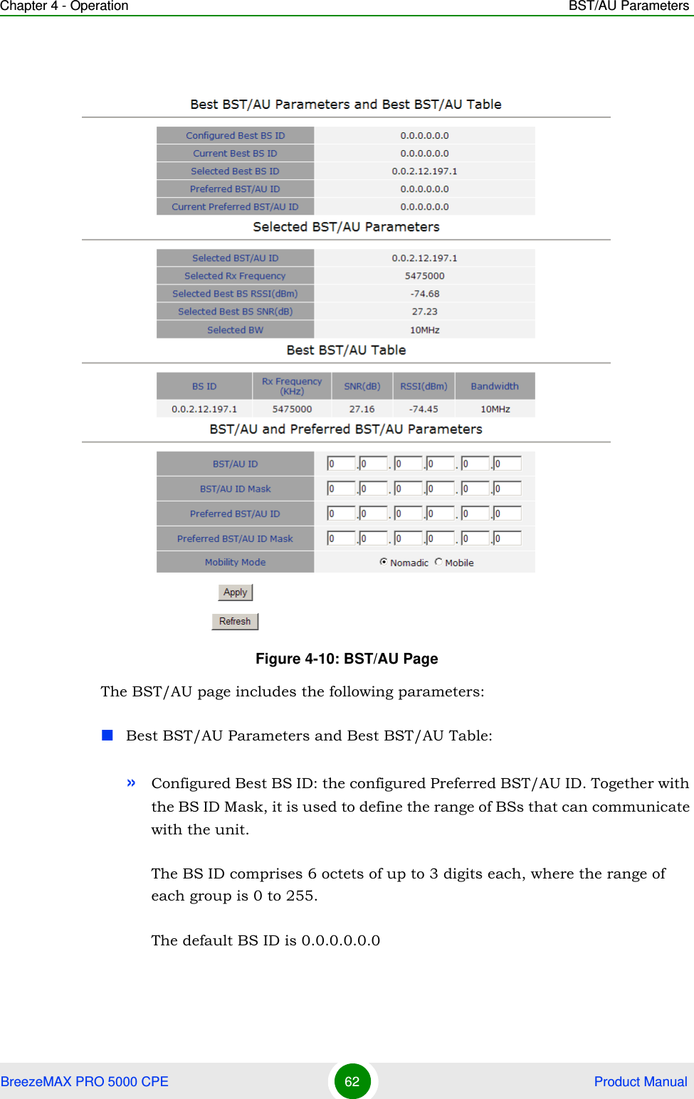 Chapter 4 - Operation BST/AU ParametersBreezeMAX PRO 5000 CPE 62  Product ManualThe BST/AU page includes the following parameters:Best BST/AU Parameters and Best BST/AU Table:»Configured Best BS ID: the configured Preferred BST/AU ID. Together with the BS ID Mask, it is used to define the range of BSs that can communicate with the unit.The BS ID comprises 6 octets of up to 3 digits each, where the range of each group is 0 to 255. The default BS ID is 0.0.0.0.0.0Figure 4-10: BST/AU Page