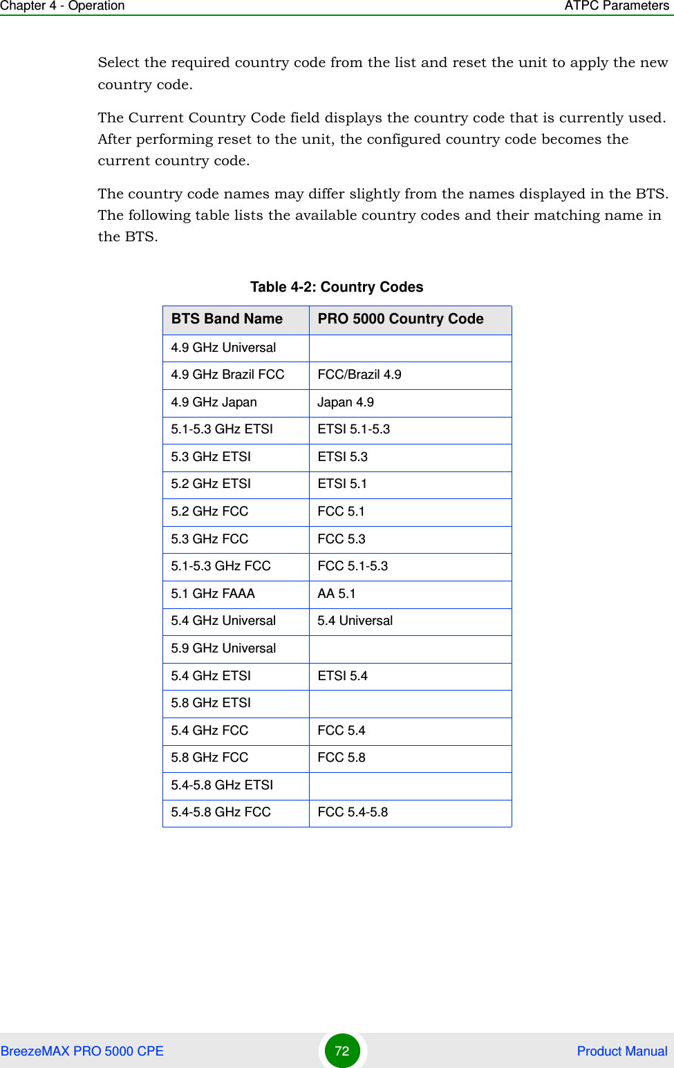 Chapter 4 - Operation ATPC ParametersBreezeMAX PRO 5000 CPE 72  Product ManualSelect the required country code from the list and reset the unit to apply the new country code.The Current Country Code field displays the country code that is currently used. After performing reset to the unit, the configured country code becomes the current country code.The country code names may differ slightly from the names displayed in the BTS. The following table lists the available country codes and their matching name in the BTS.Table 4-2: Country CodesBTS Band Name PRO 5000 Country Code4.9 GHz Universal4.9 GHz Brazil FCC FCC/Brazil 4.94.9 GHz Japan Japan 4.95.1-5.3 GHz ETSI ETSI 5.1-5.35.3 GHz ETSI ETSI 5.35.2 GHz ETSI ETSI 5.15.2 GHz FCC FCC 5.15.3 GHz FCC FCC 5.35.1-5.3 GHz FCC FCC 5.1-5.35.1 GHz FAAA AA 5.15.4 GHz Universal 5.4 Universal5.9 GHz Universal5.4 GHz ETSI ETSI 5.45.8 GHz ETSI5.4 GHz FCC FCC 5.45.8 GHz FCC FCC 5.85.4-5.8 GHz ETSI5.4-5.8 GHz FCC FCC 5.4-5.8