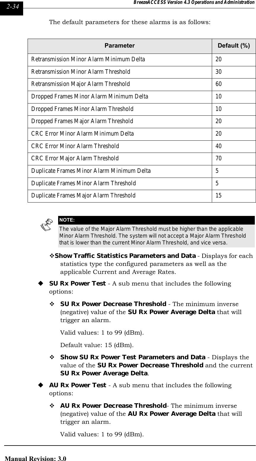 Page 170 of Alvarion Technologies IF-24-SYNC Broadband Wireless Access System User Manual