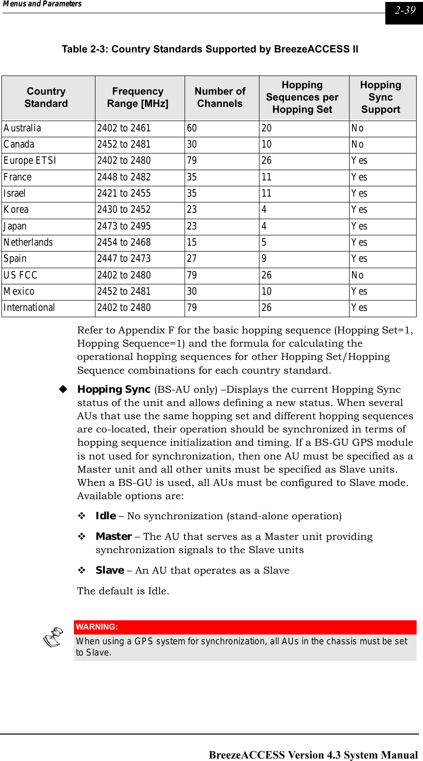 Page 175 of Alvarion Technologies IF-24-SYNC Broadband Wireless Access System User Manual