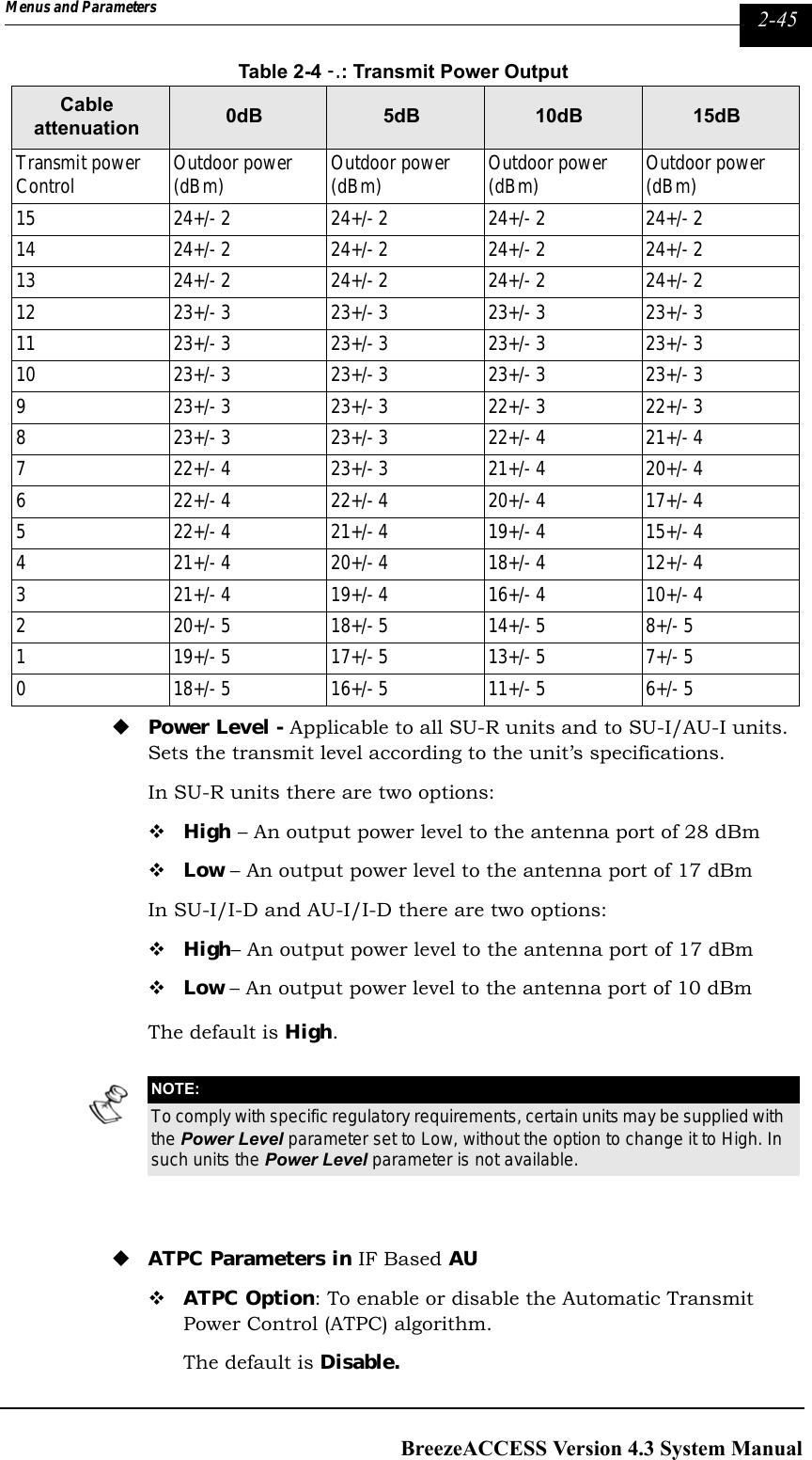 Page 181 of Alvarion Technologies IF-24-SYNC Broadband Wireless Access System User Manual