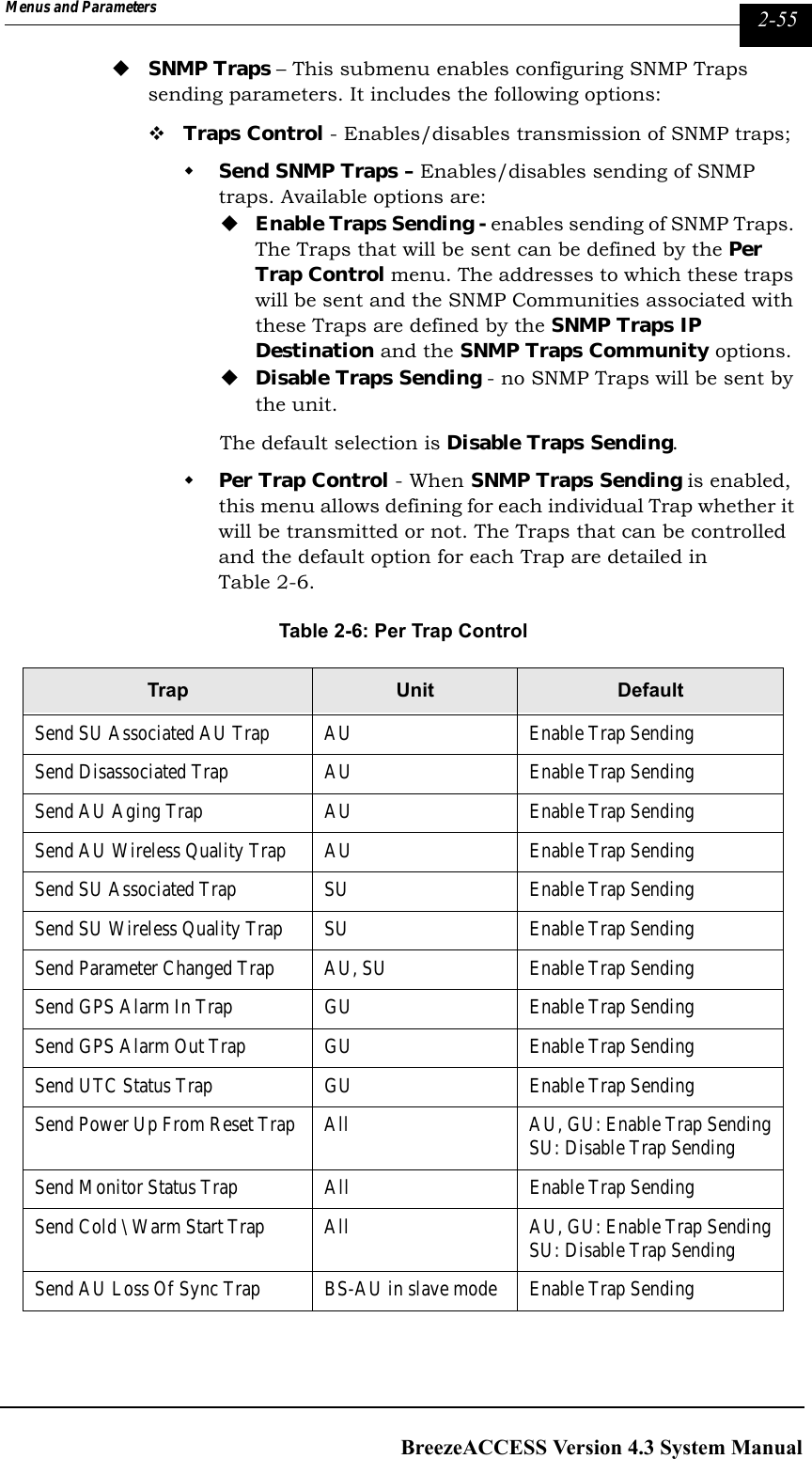 Page 191 of Alvarion Technologies IF-24-SYNC Broadband Wireless Access System User Manual