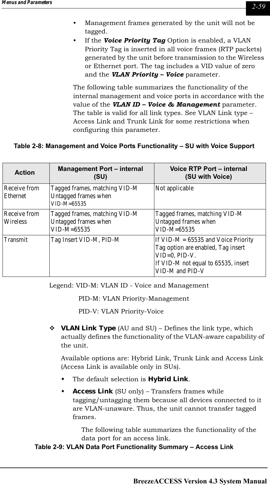 Page 195 of Alvarion Technologies IF-24-SYNC Broadband Wireless Access System User Manual