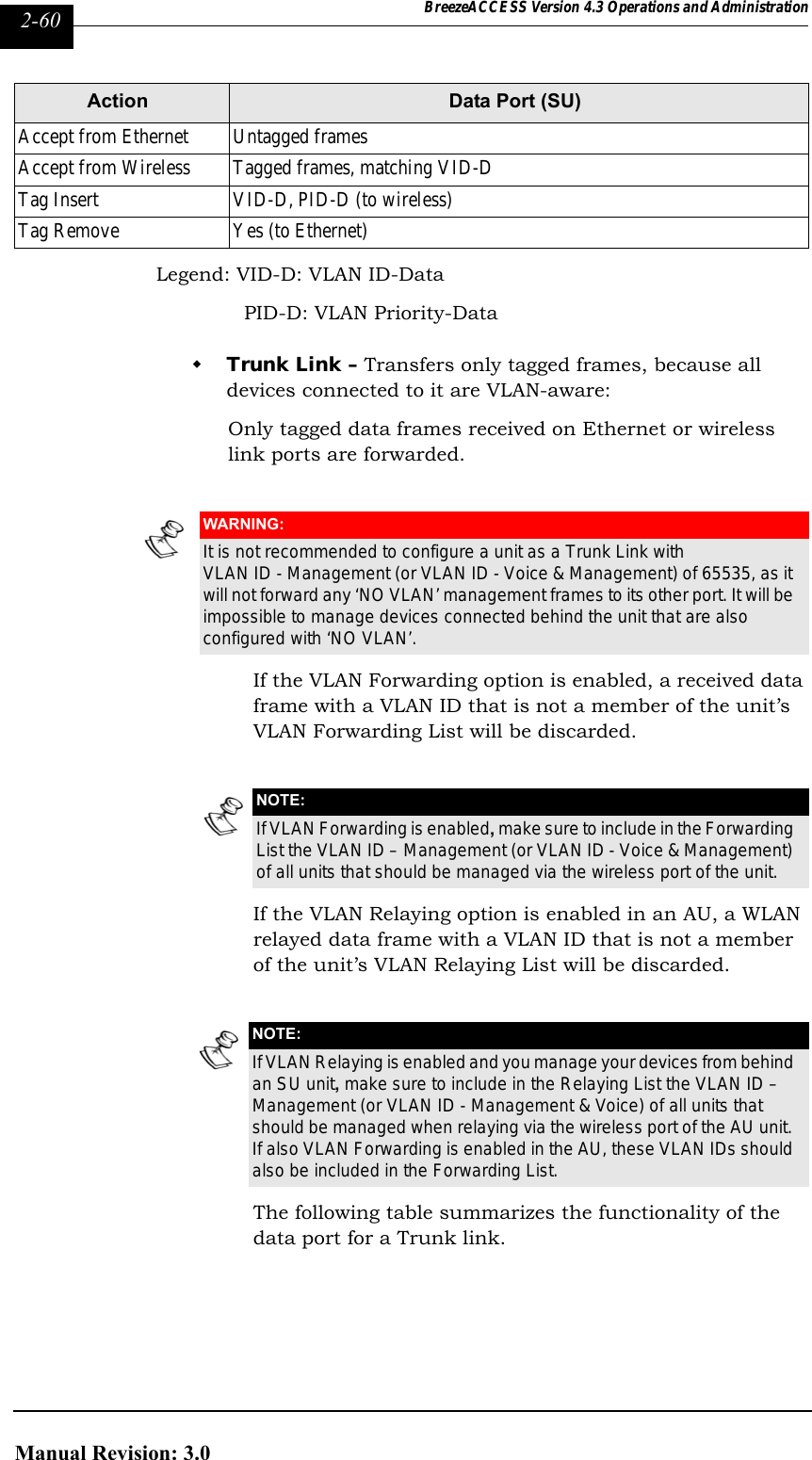 Page 196 of Alvarion Technologies IF-24-SYNC Broadband Wireless Access System User Manual