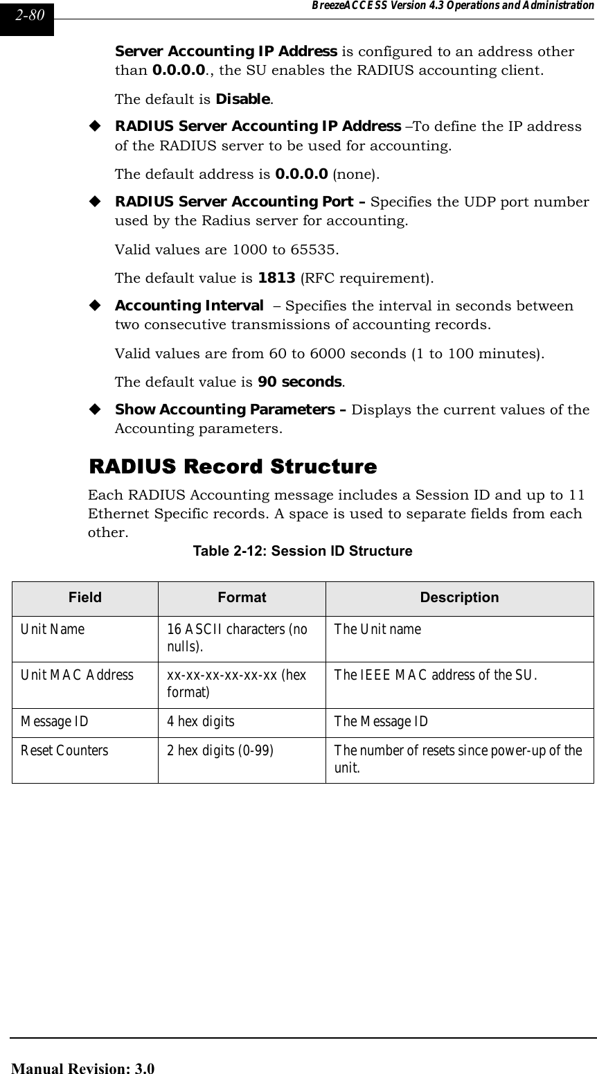 Page 216 of Alvarion Technologies IF-24-SYNC Broadband Wireless Access System User Manual