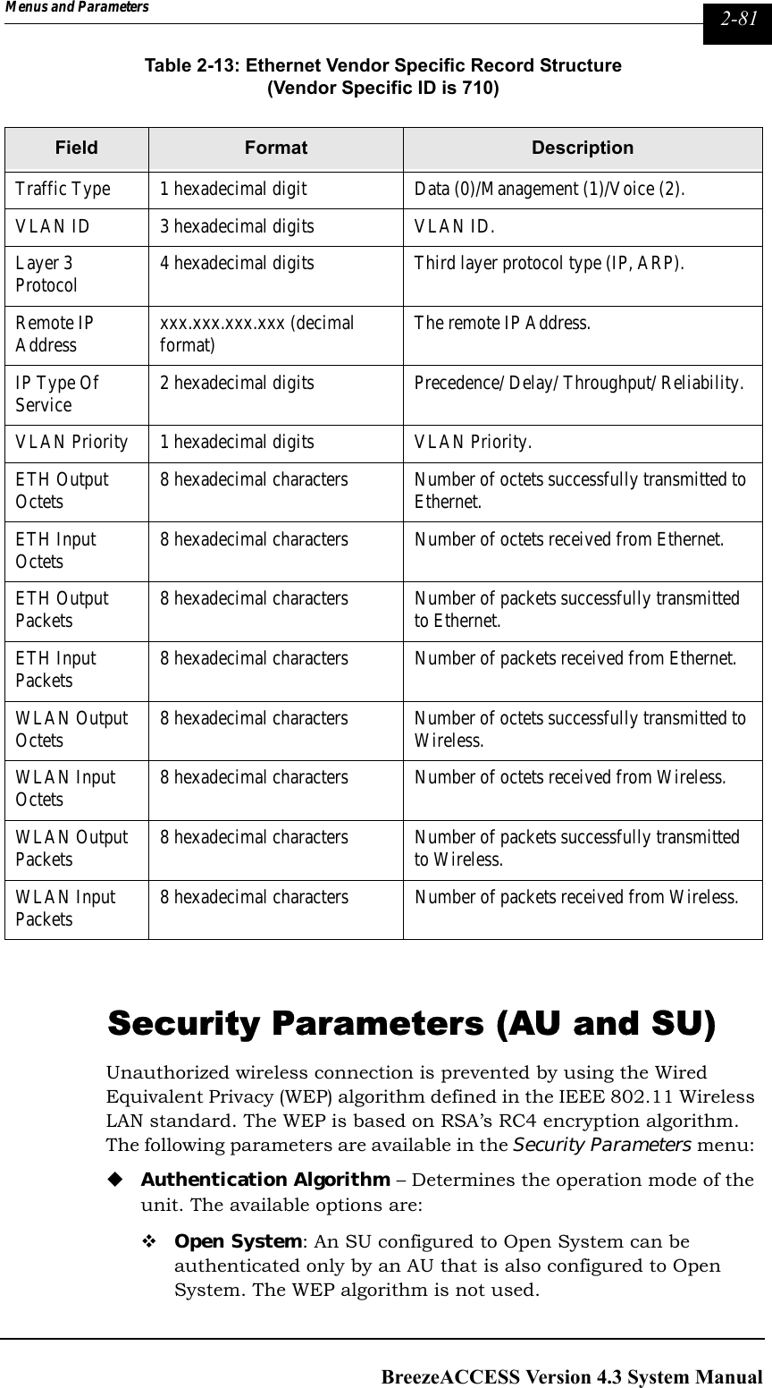 Page 217 of Alvarion Technologies IF-24-SYNC Broadband Wireless Access System User Manual