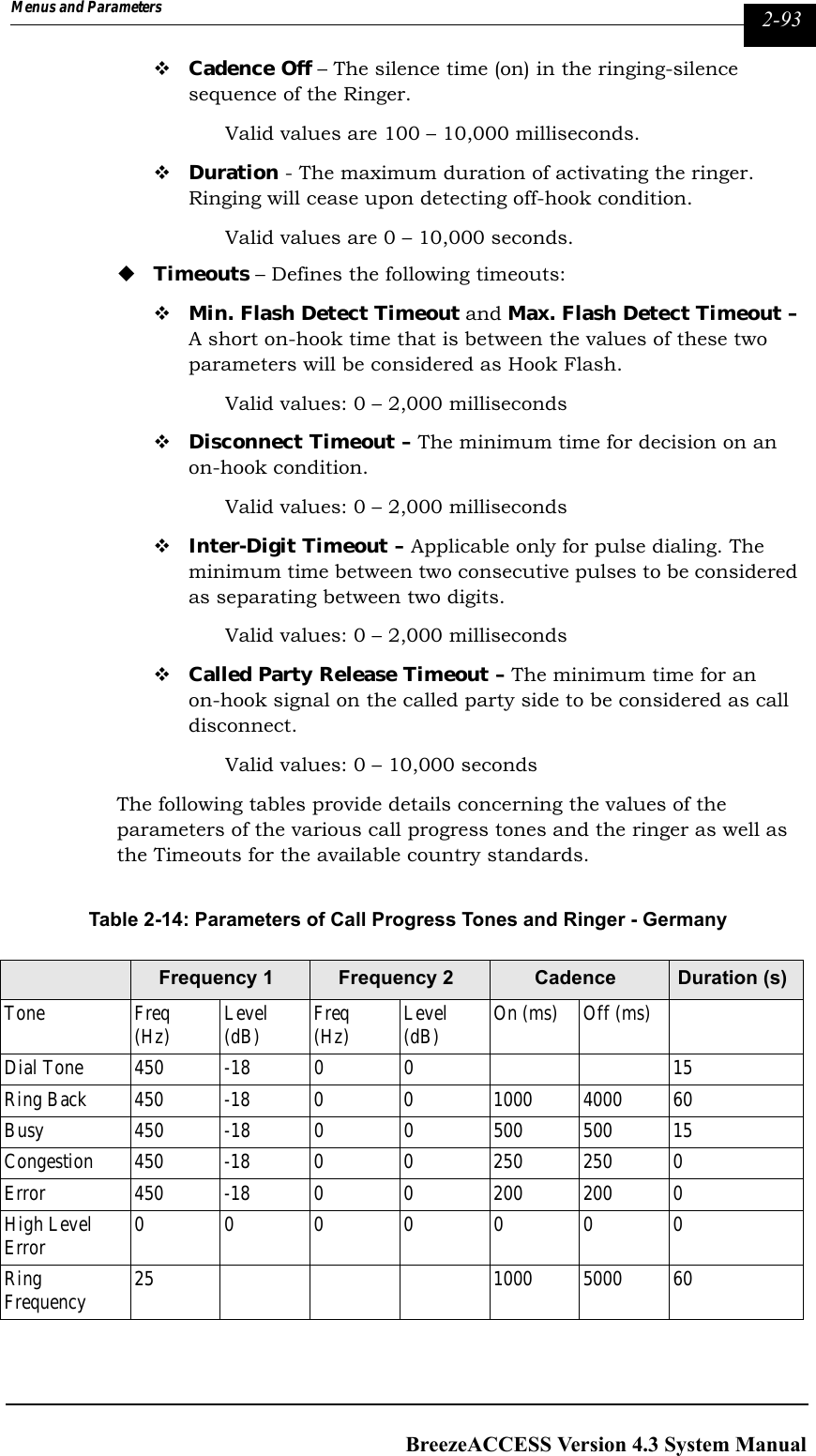 Page 229 of Alvarion Technologies IF-24-SYNC Broadband Wireless Access System User Manual